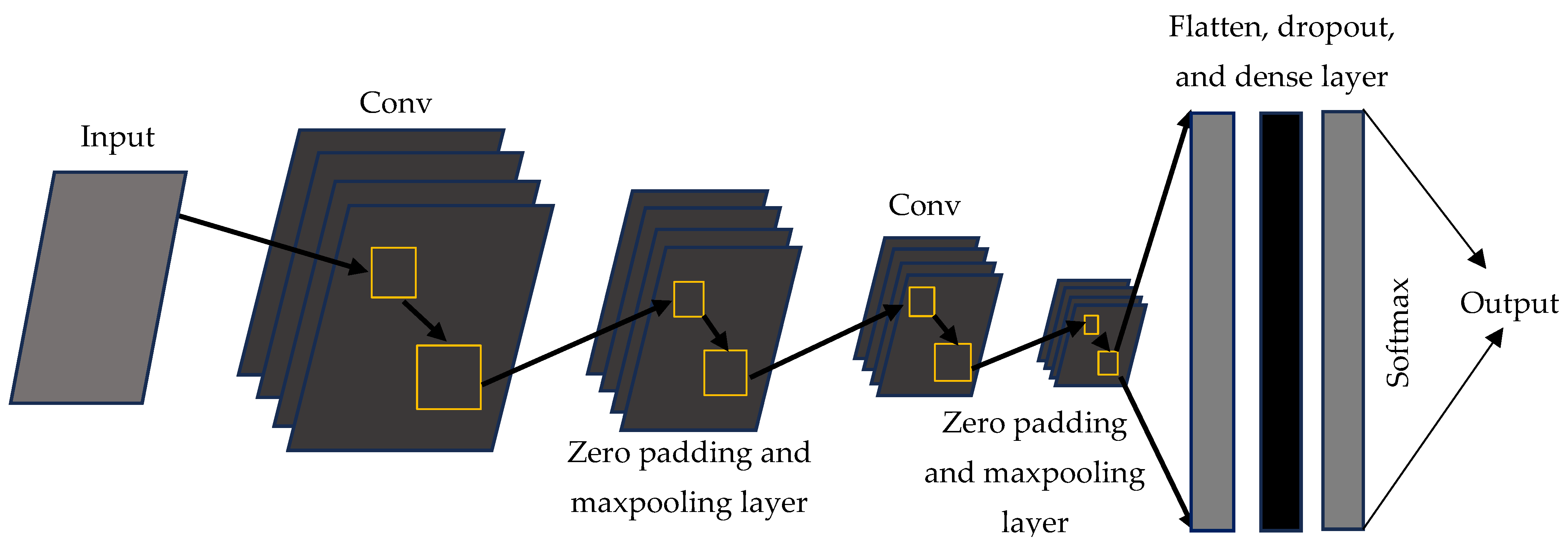 Sustainability 16 11040 g010
