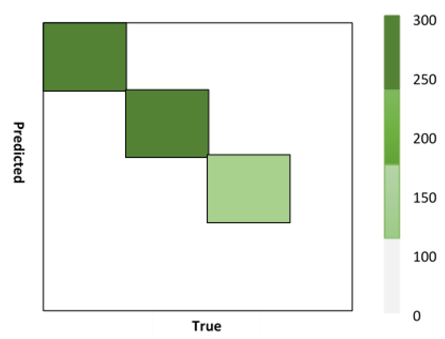 Sustainability 16 11040 g011