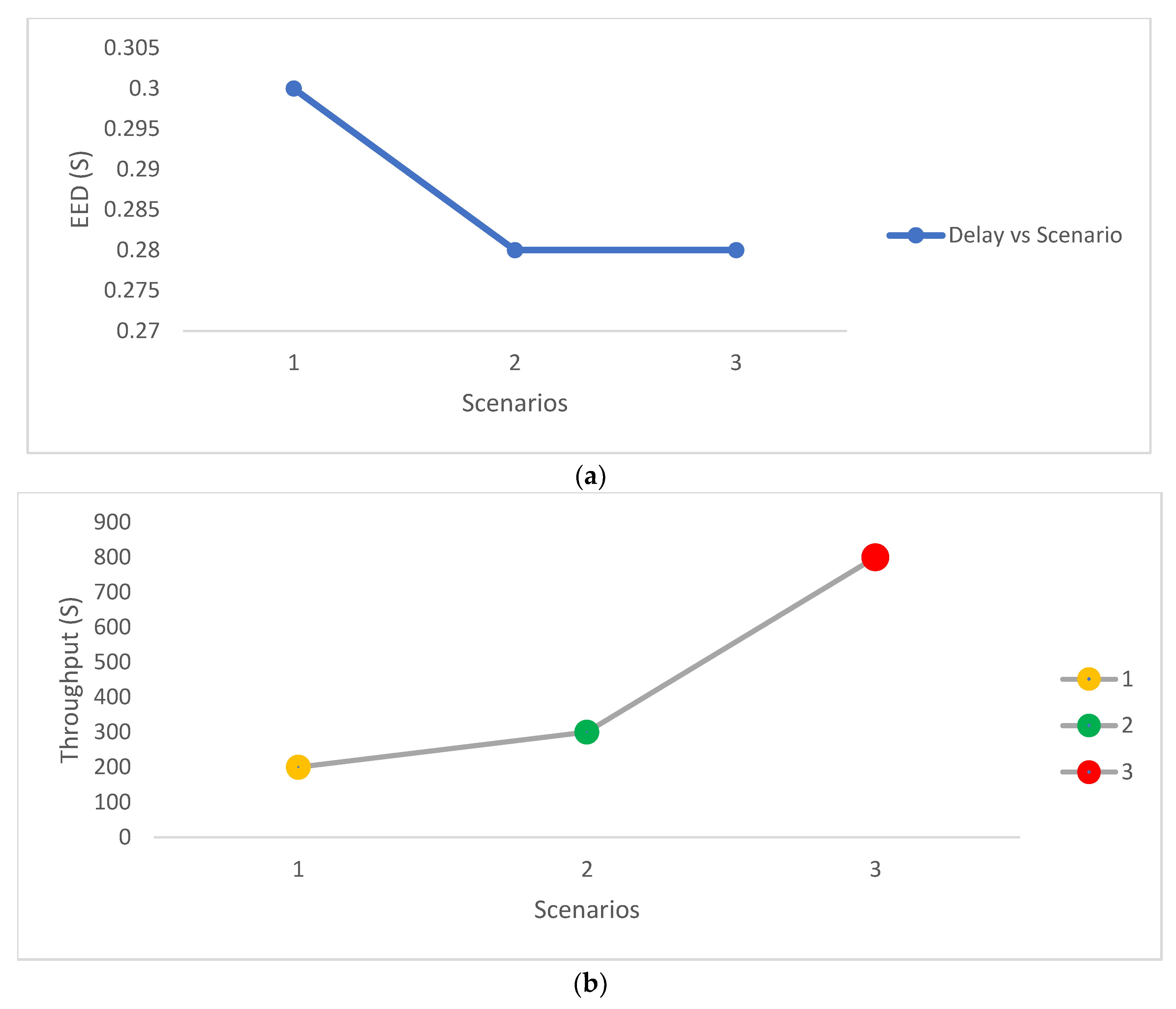 Sustainability 16 11040 g013