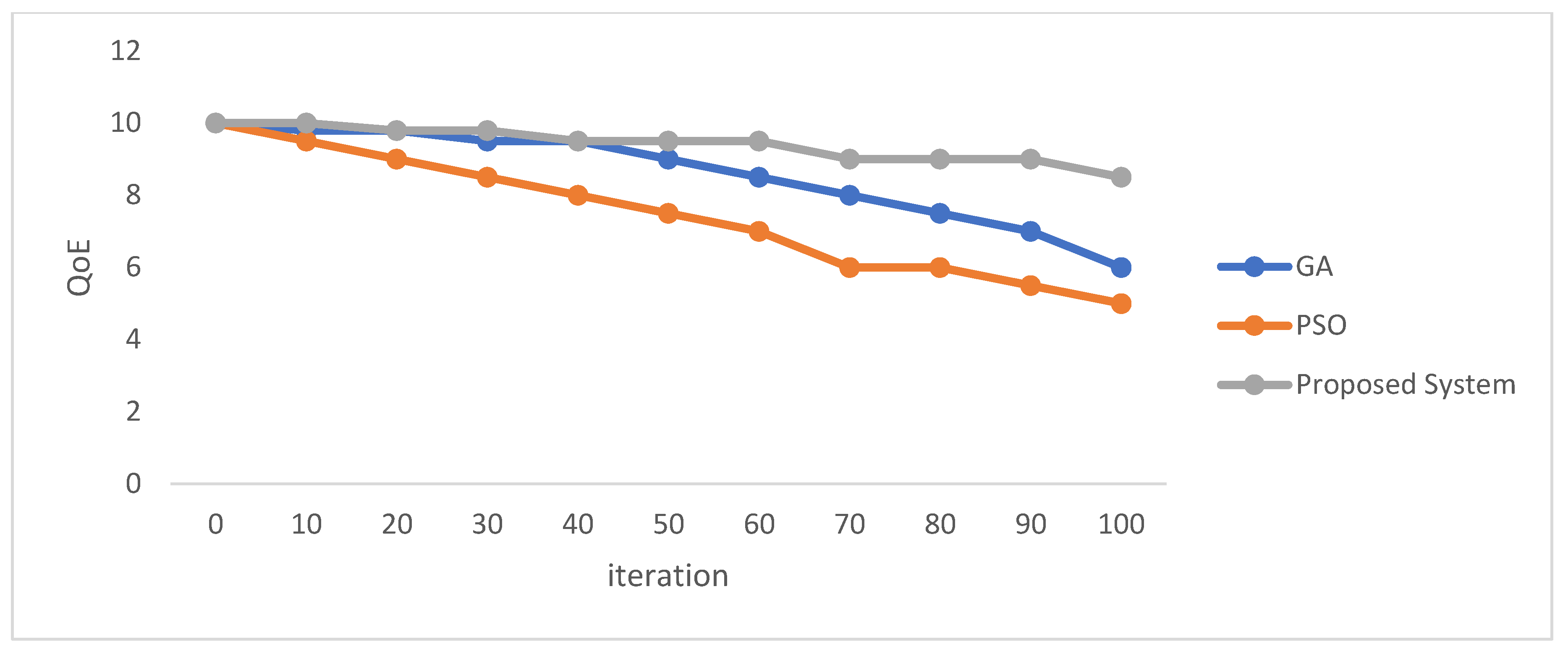 Sustainability 16 11040 g018