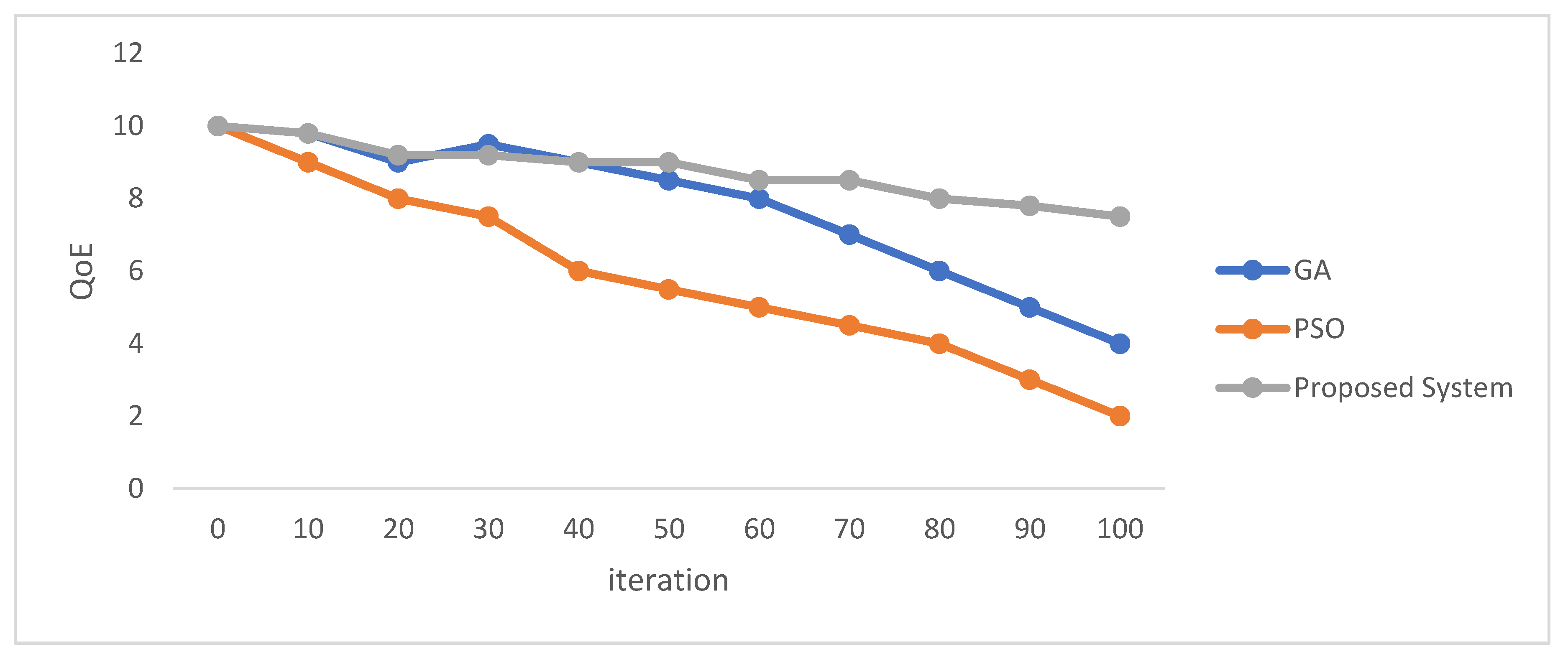 Sustainability 16 11040 g019