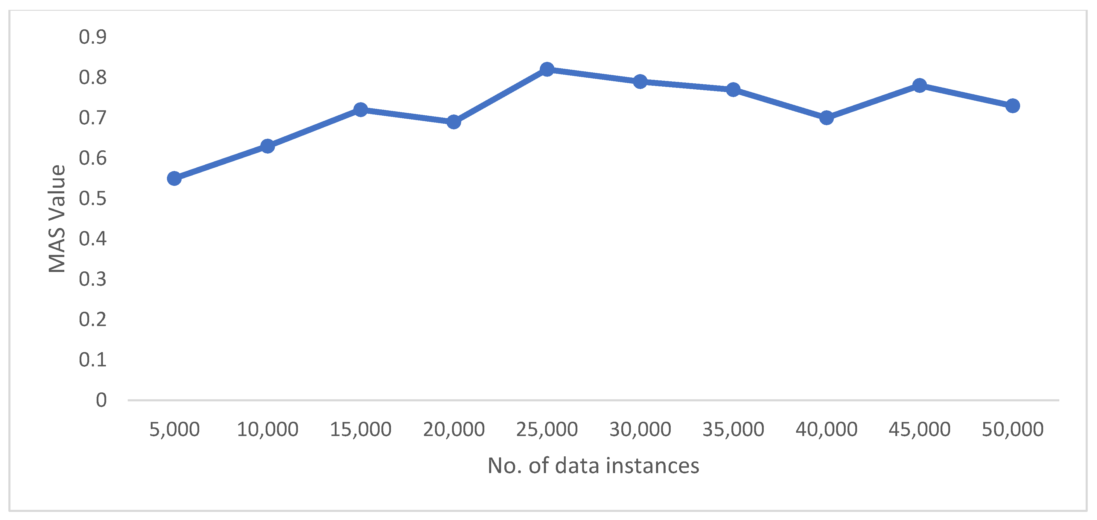 Sustainability 16 11040 g021