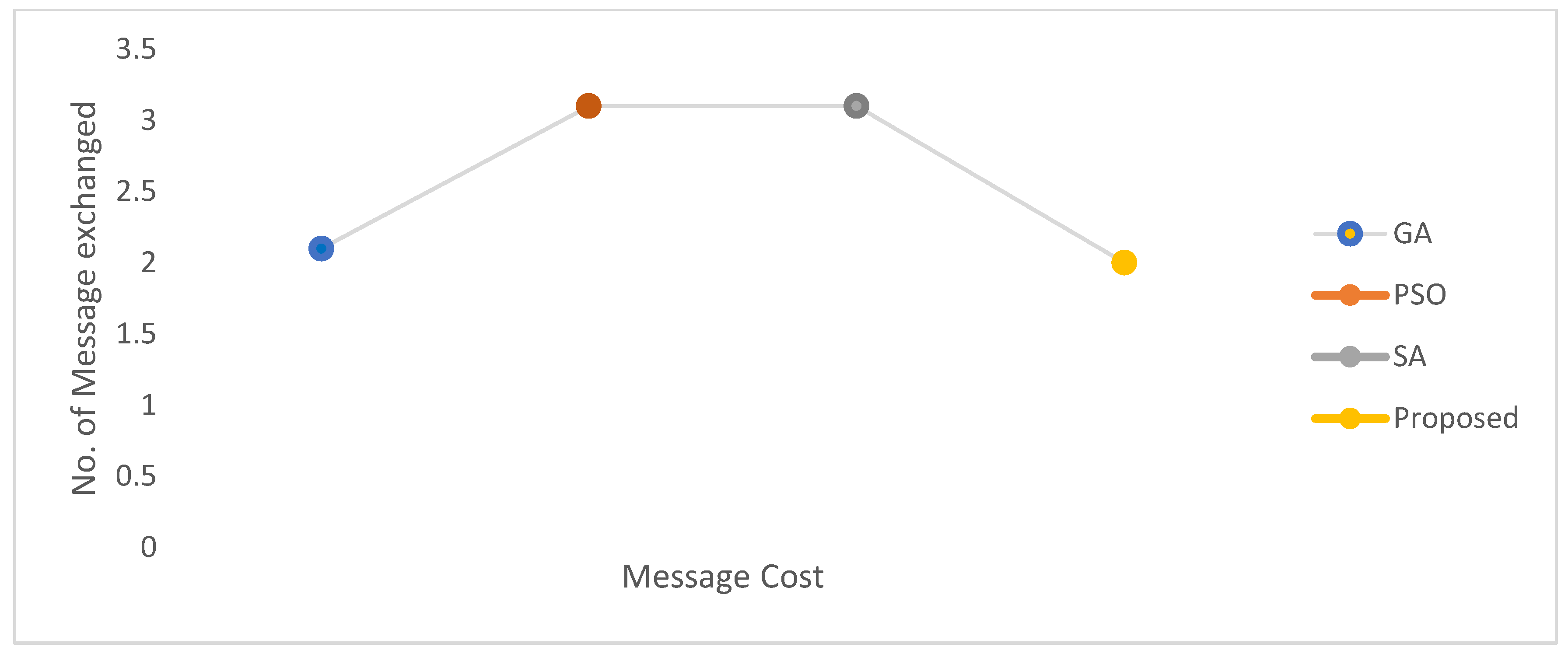 Sustainability 16 11040 g022