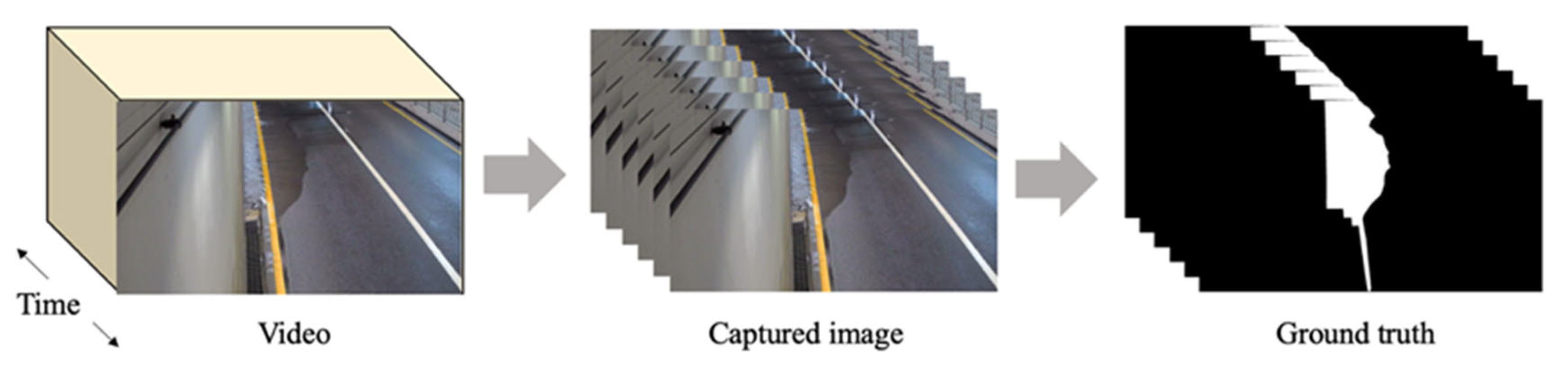 Sustainability 16 11041 g003