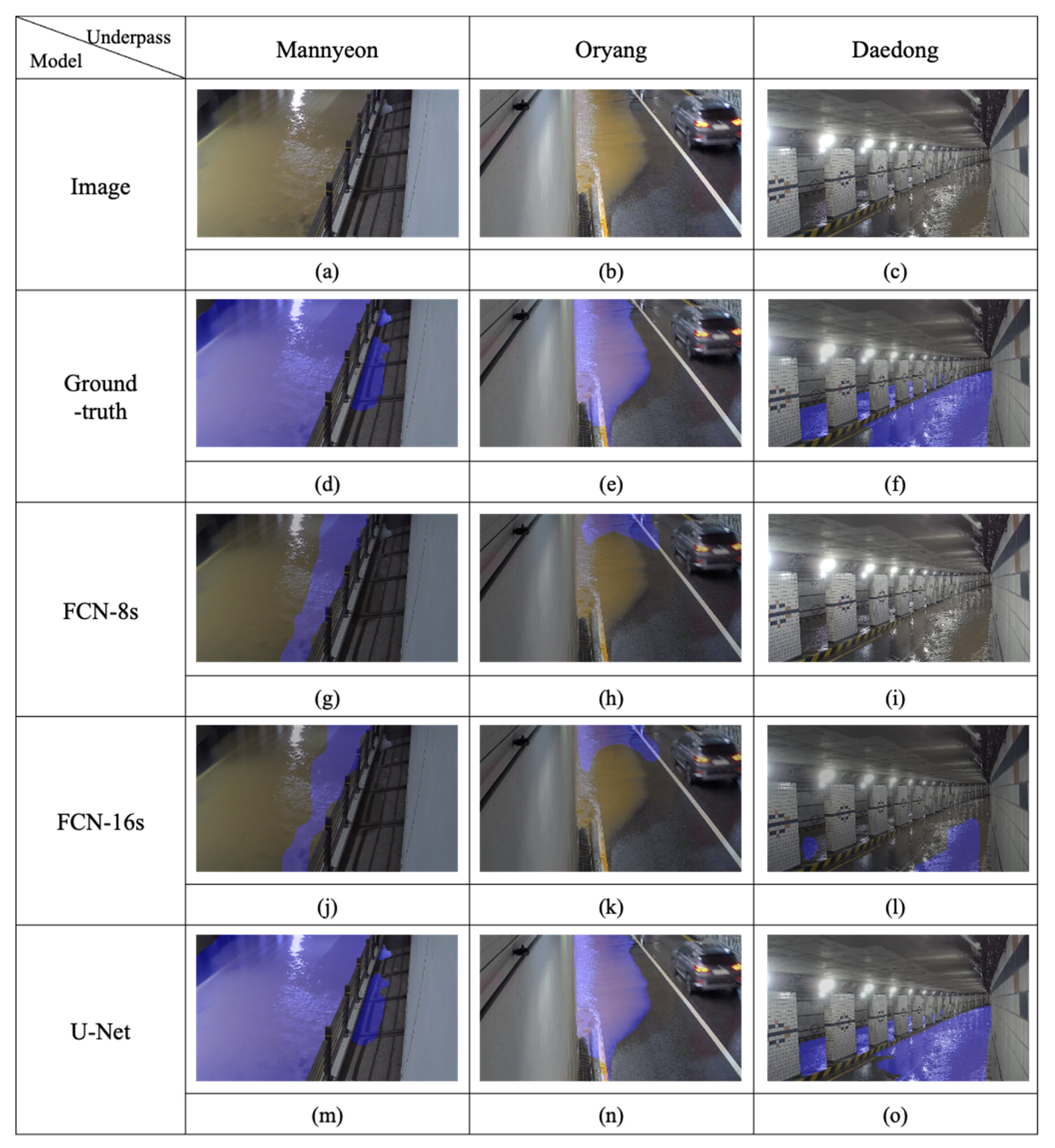 Sustainability 16 11041 g011