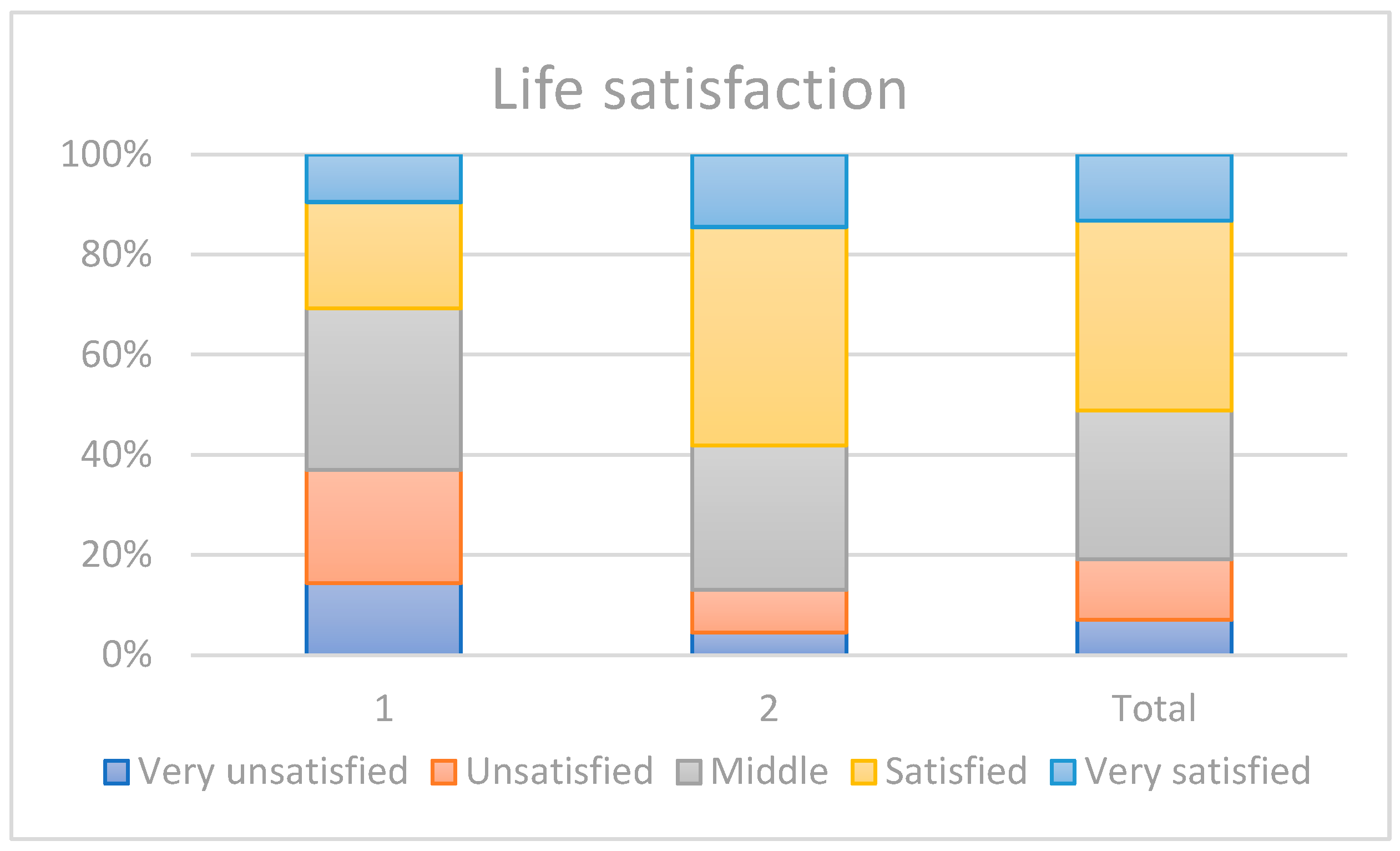 Sustainability 16 11042 g002
