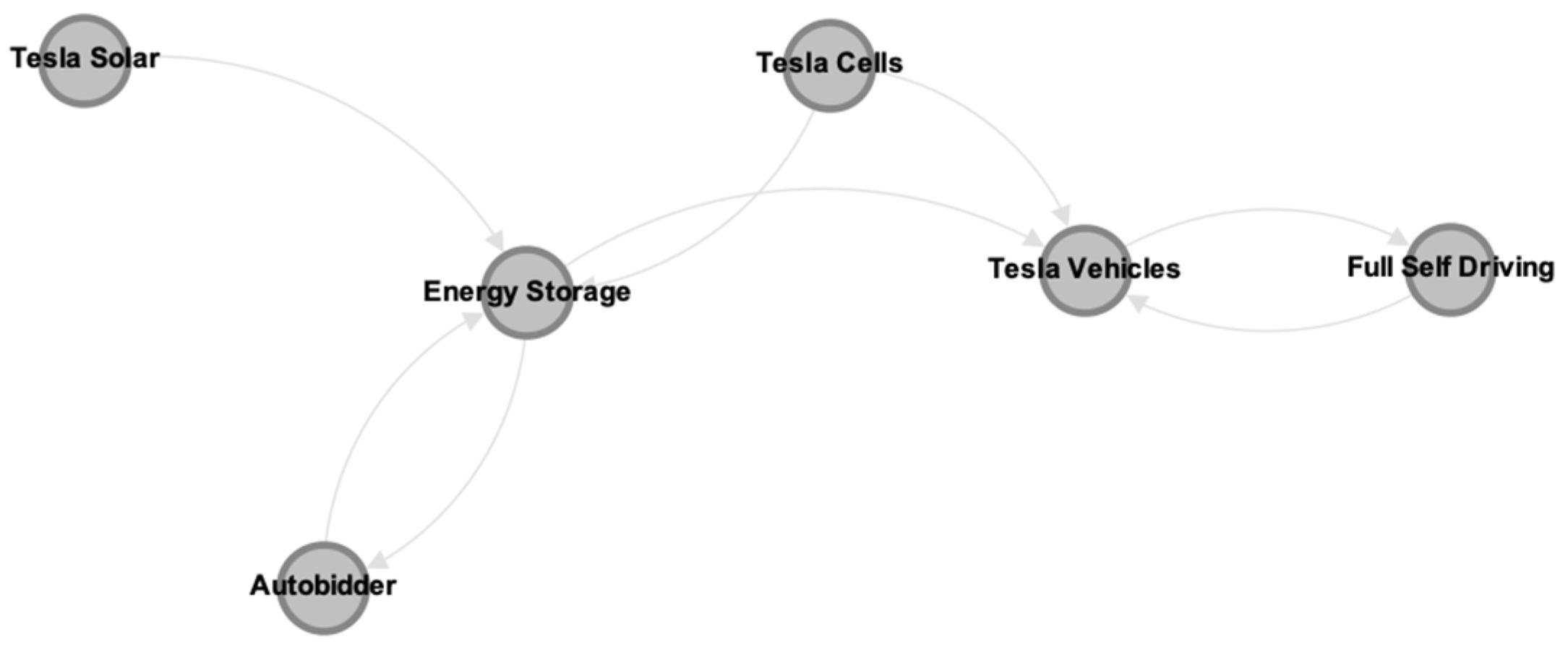 Sustainability 16 11045 g001