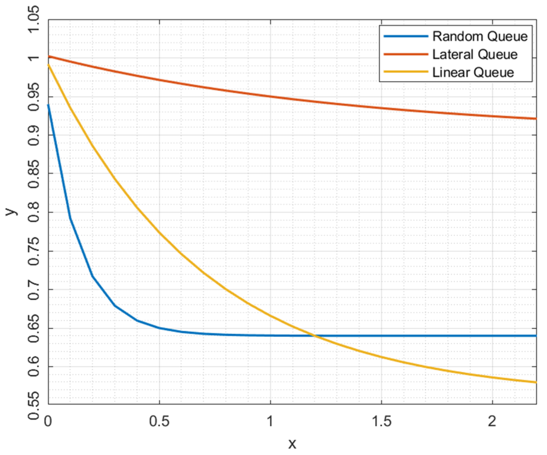 Sustainability 16 11047 g005