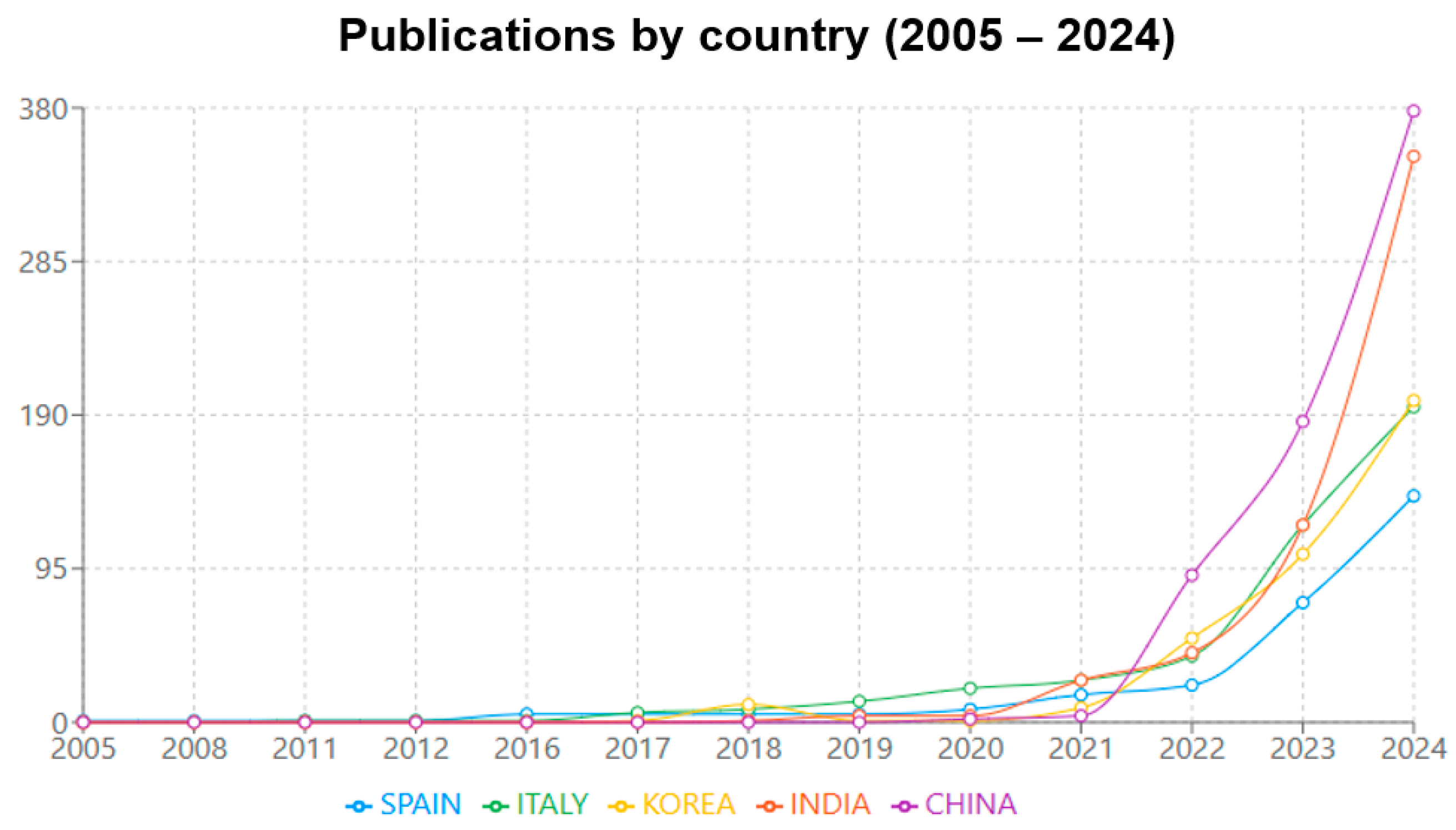Sustainability 16 11048 g009