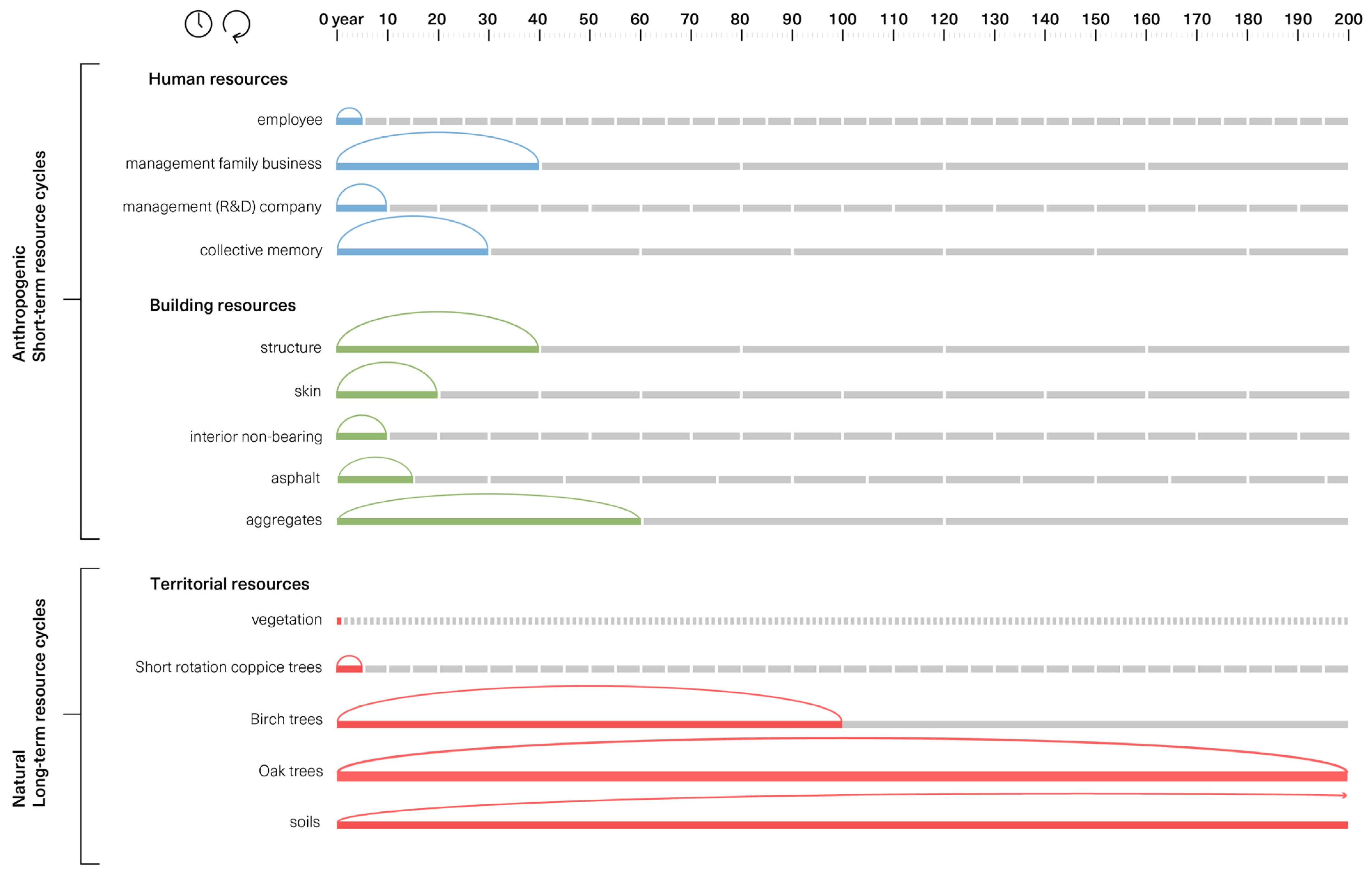 Sustainability 16 11053 g001
