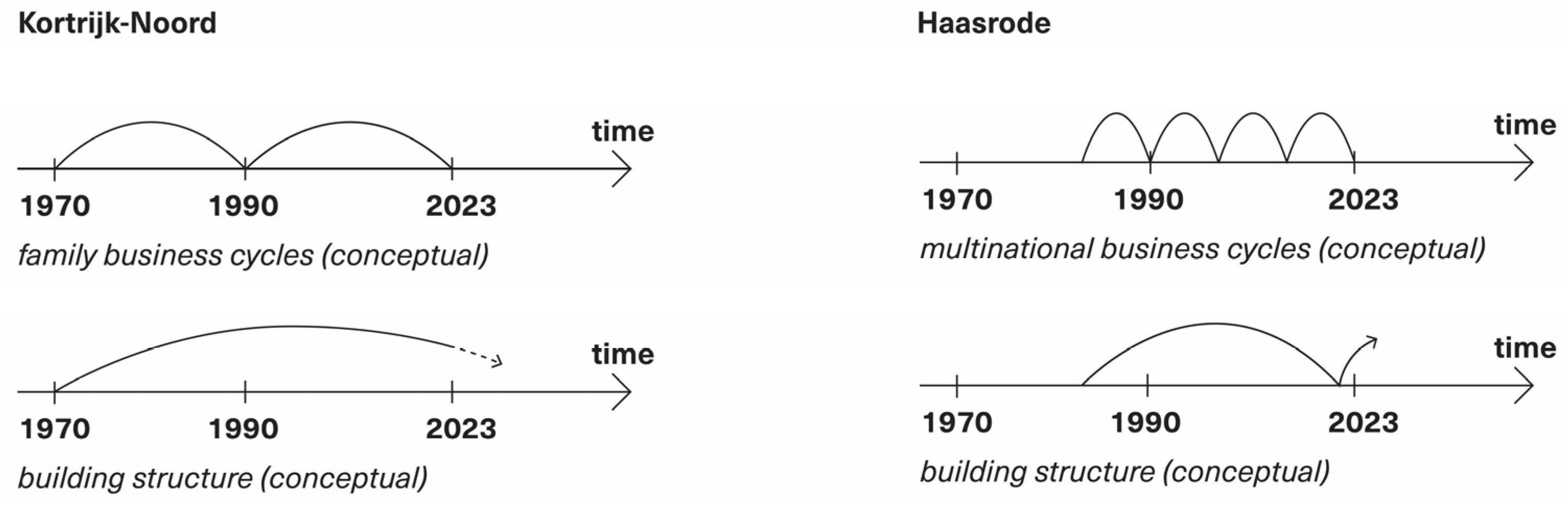 Sustainability 16 11053 g013