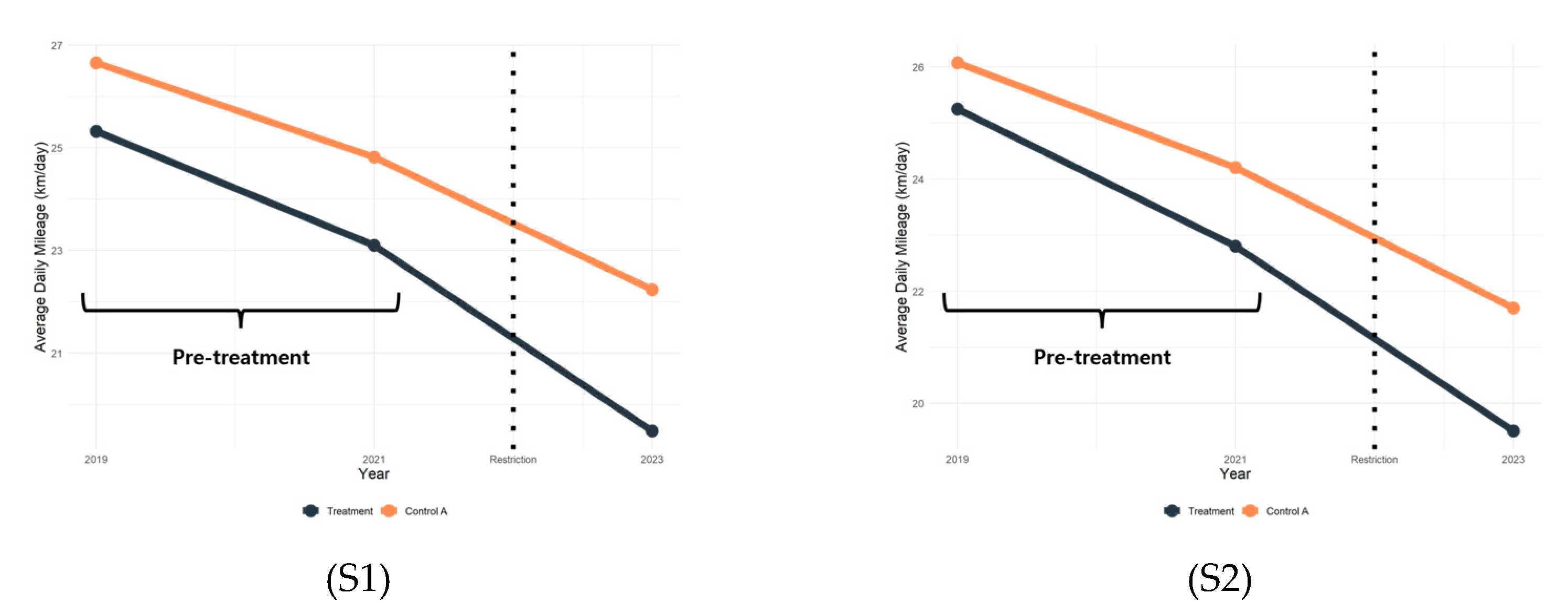 Sustainability 16 11055 g004a