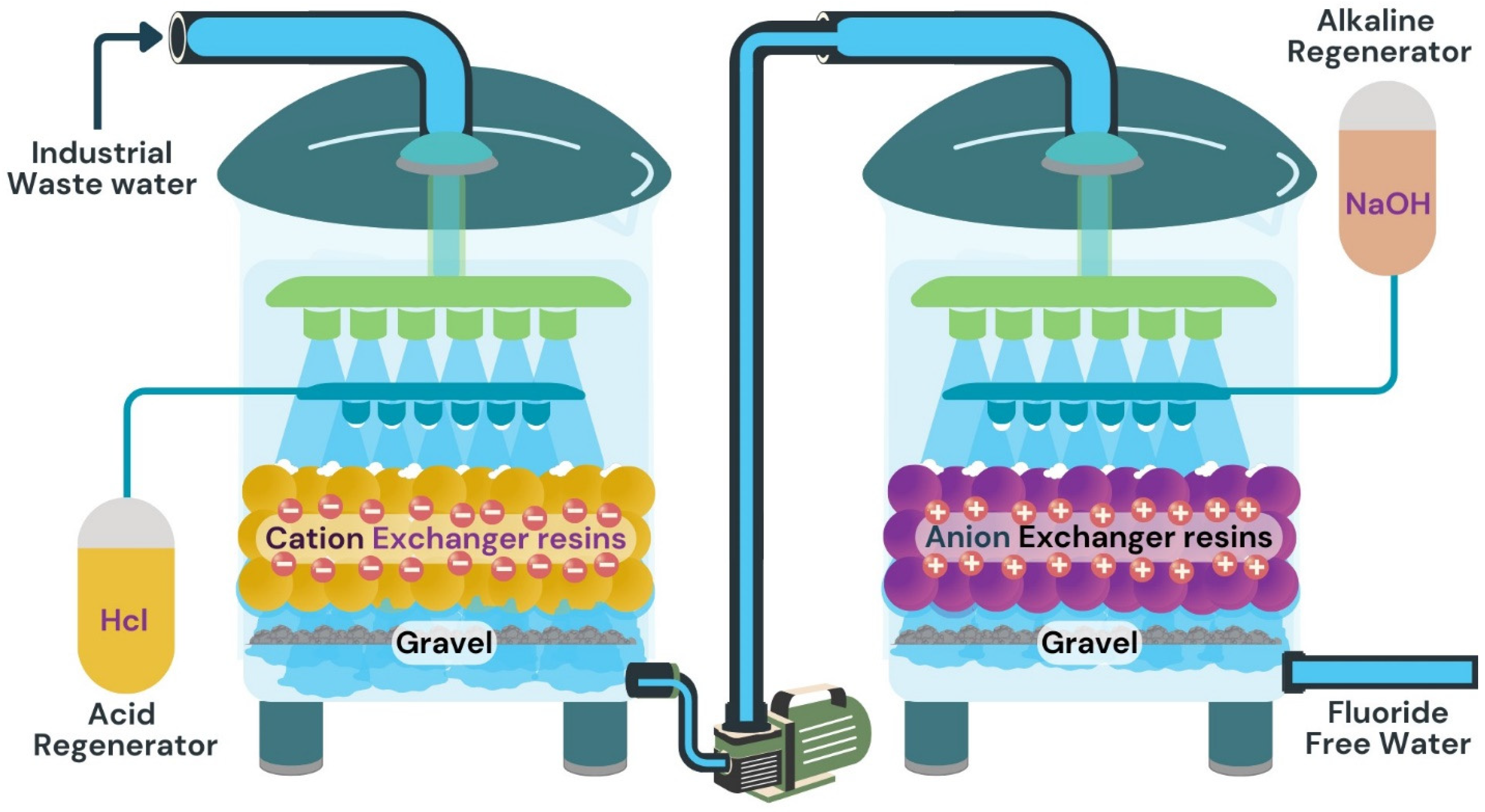 Sustainability 16 11056 g003