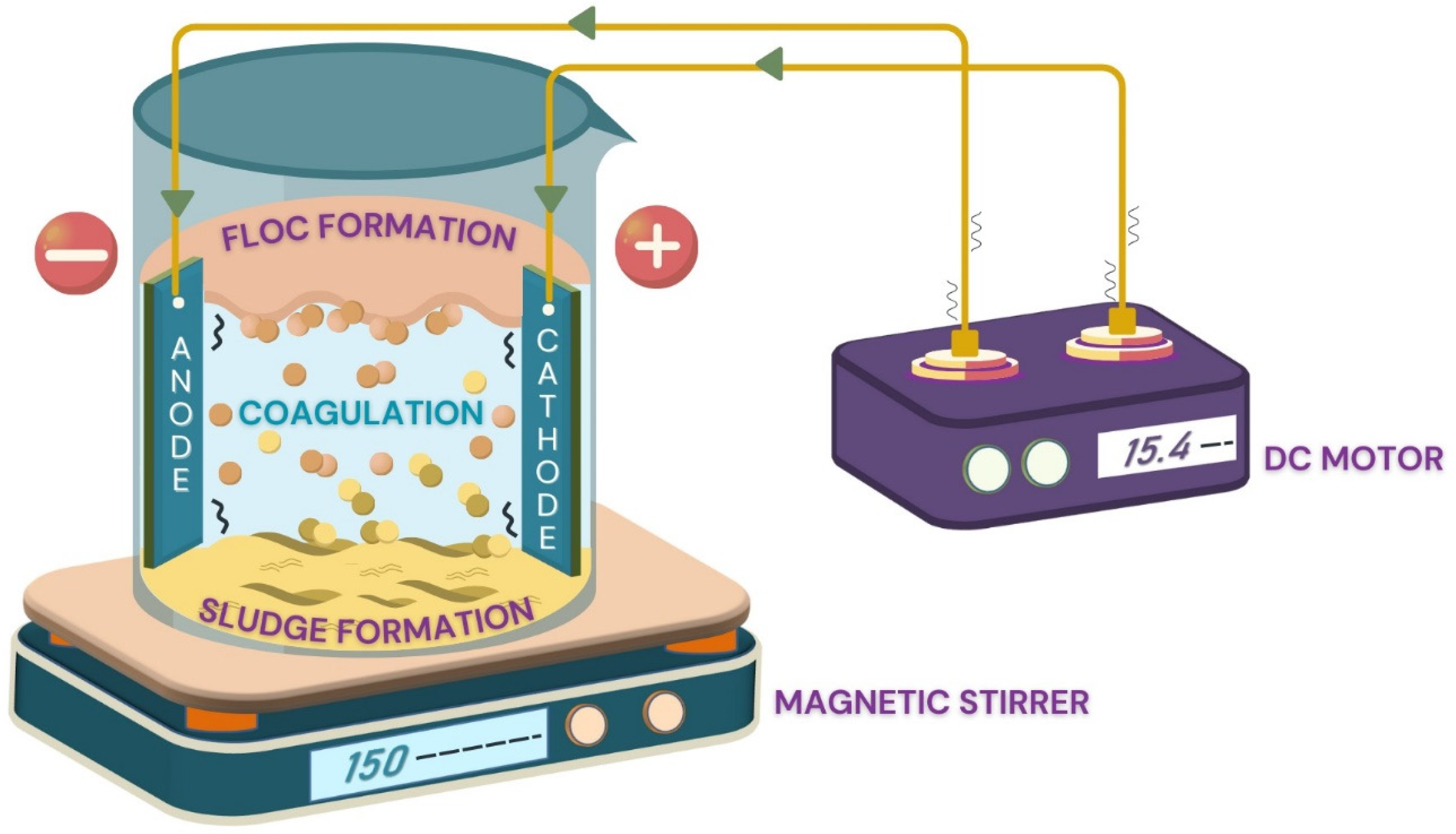 Sustainability 16 11056 g004