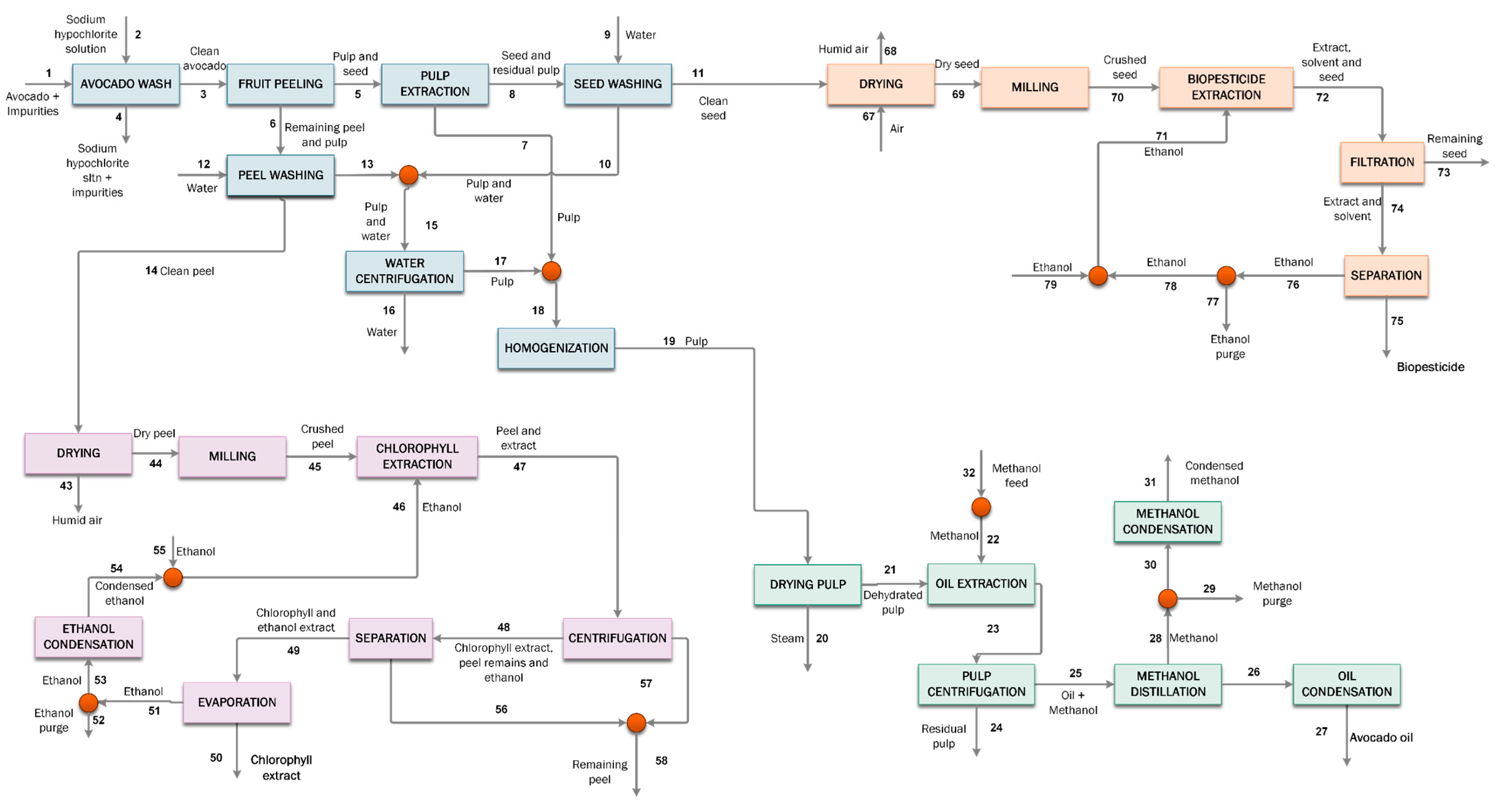 Sustainability 16 11057 g001