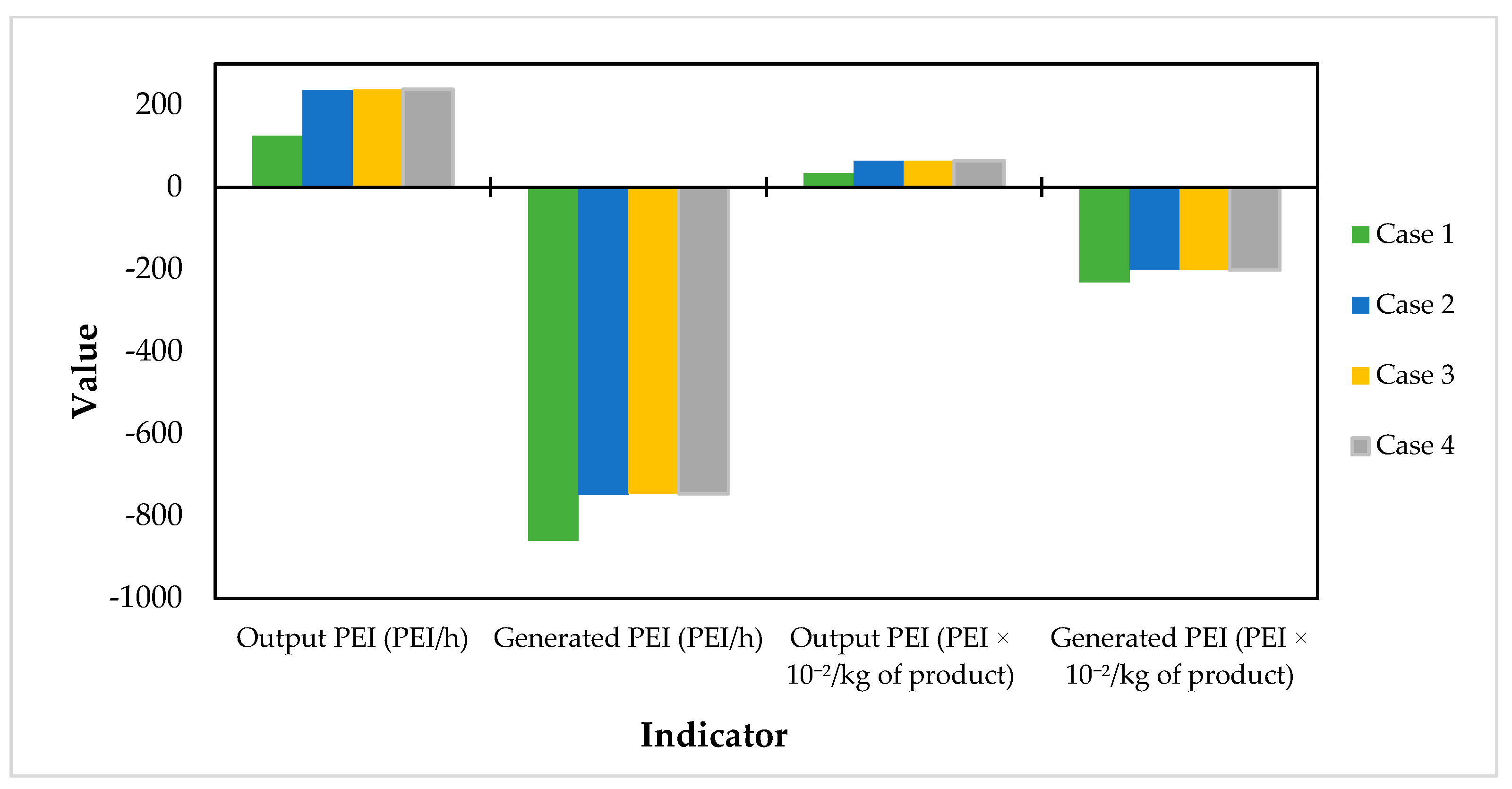 Sustainability 16 11057 g002
