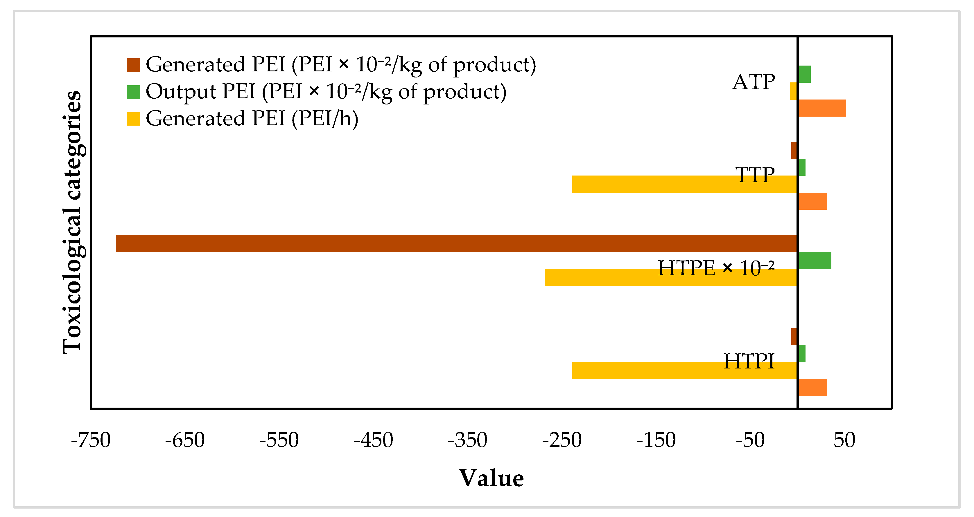 Sustainability 16 11057 g004