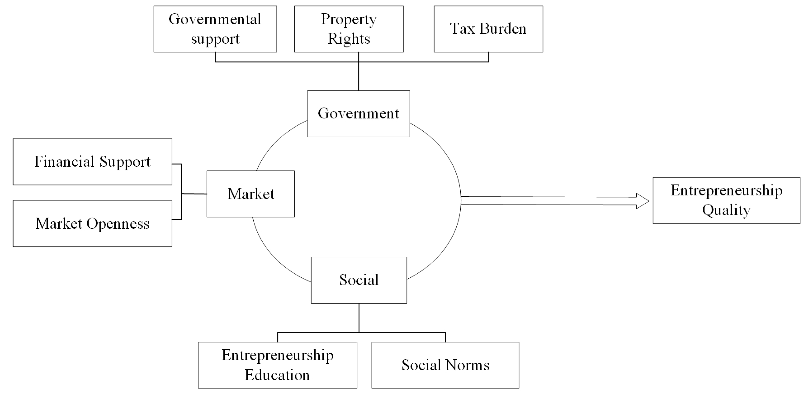 Sustainability 16 11060 g001