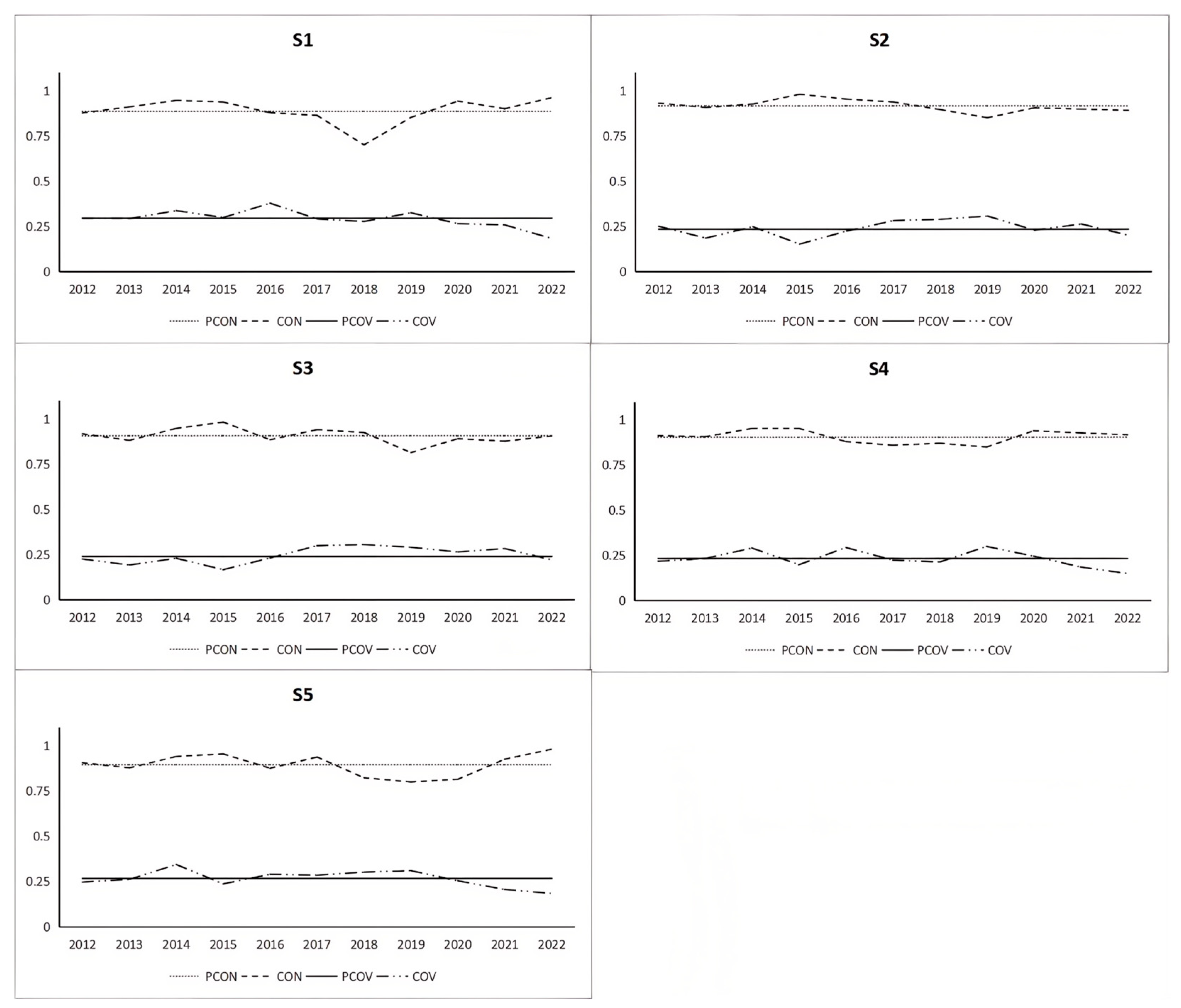 Sustainability 16 11060 g003