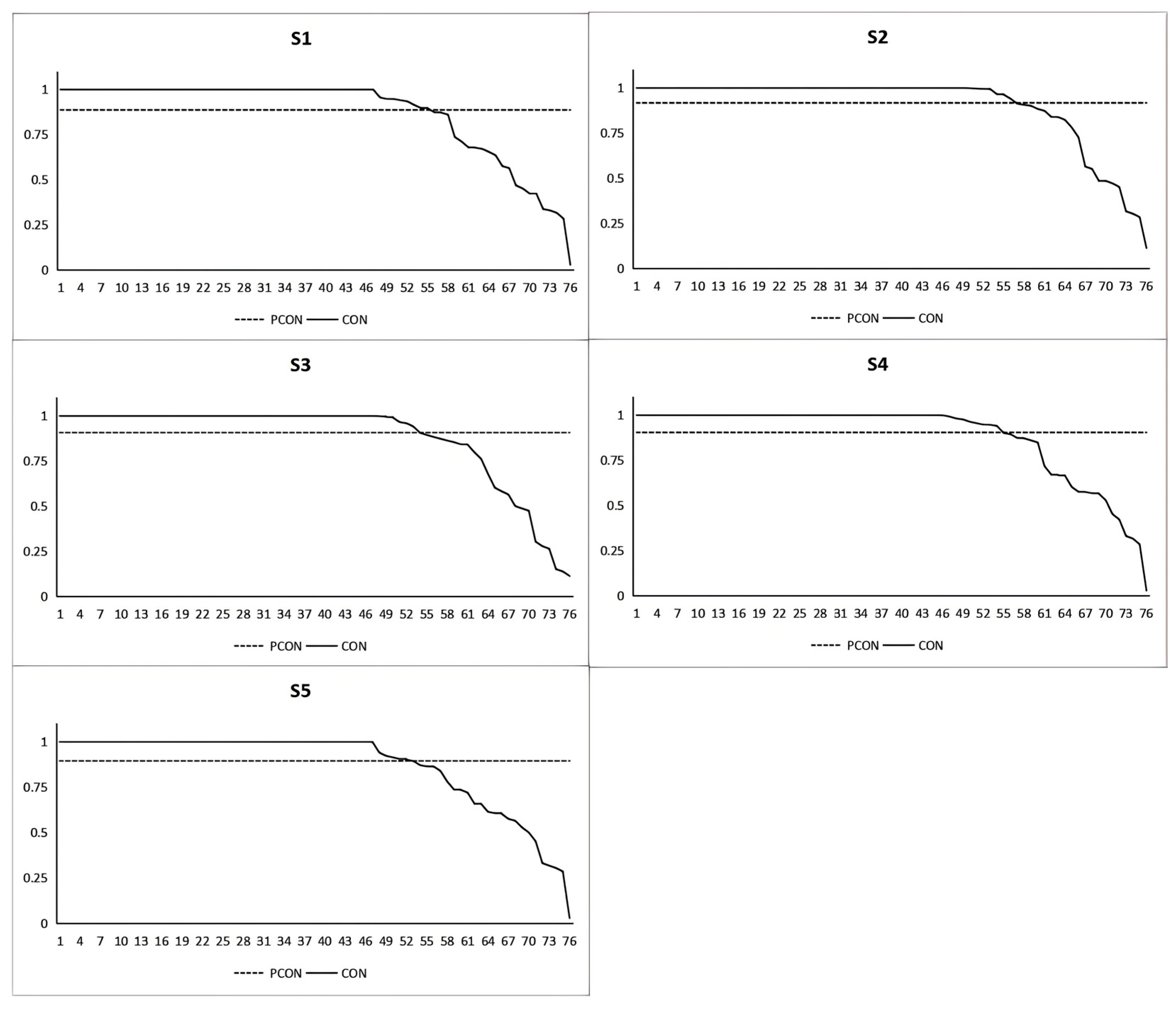 Sustainability 16 11060 g004