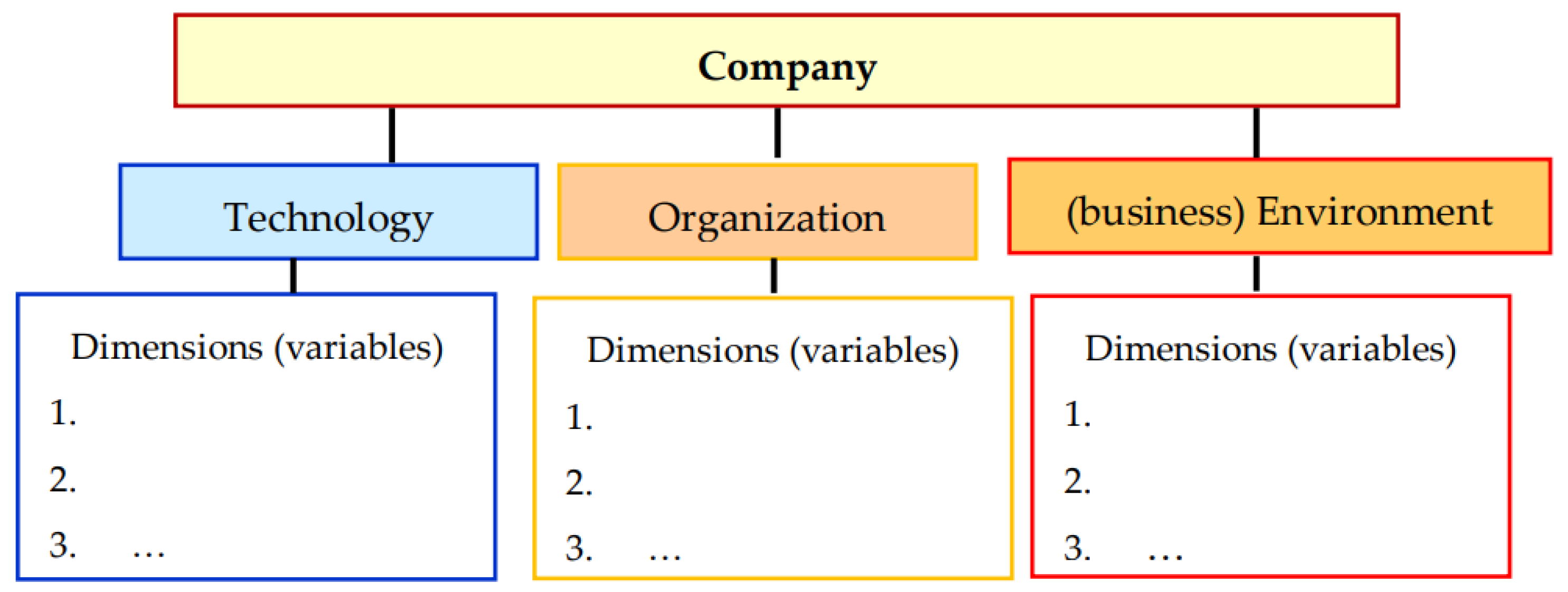 Sustainability 16 11064 g001
