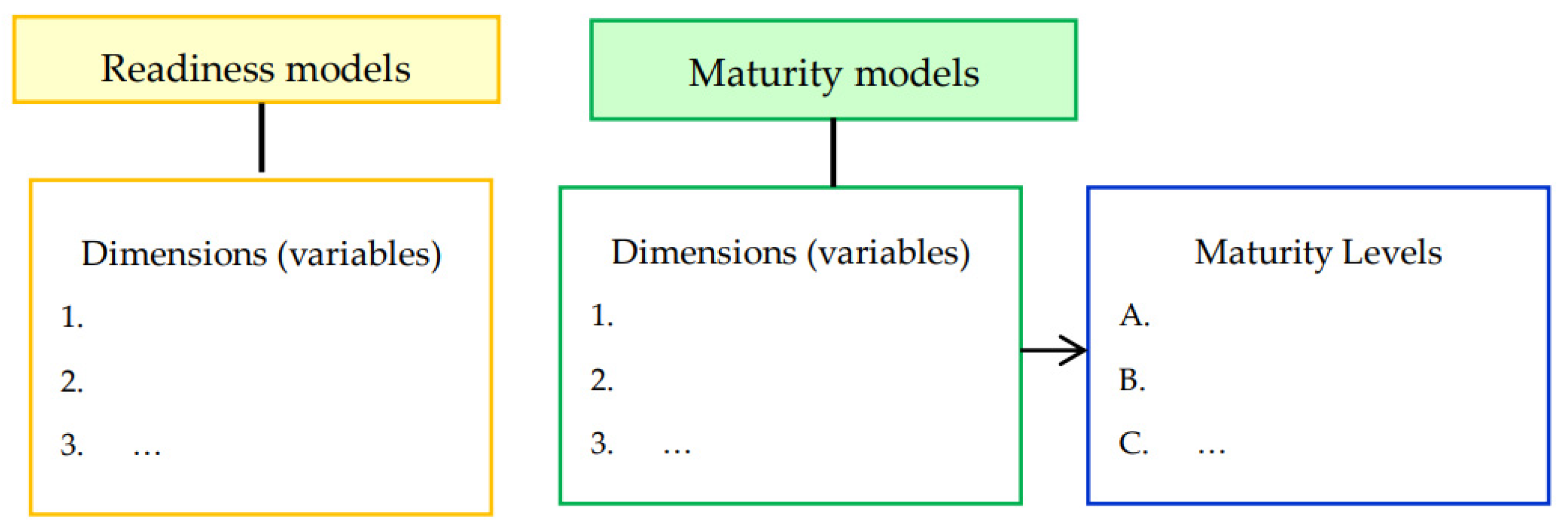 Sustainability 16 11064 g002
