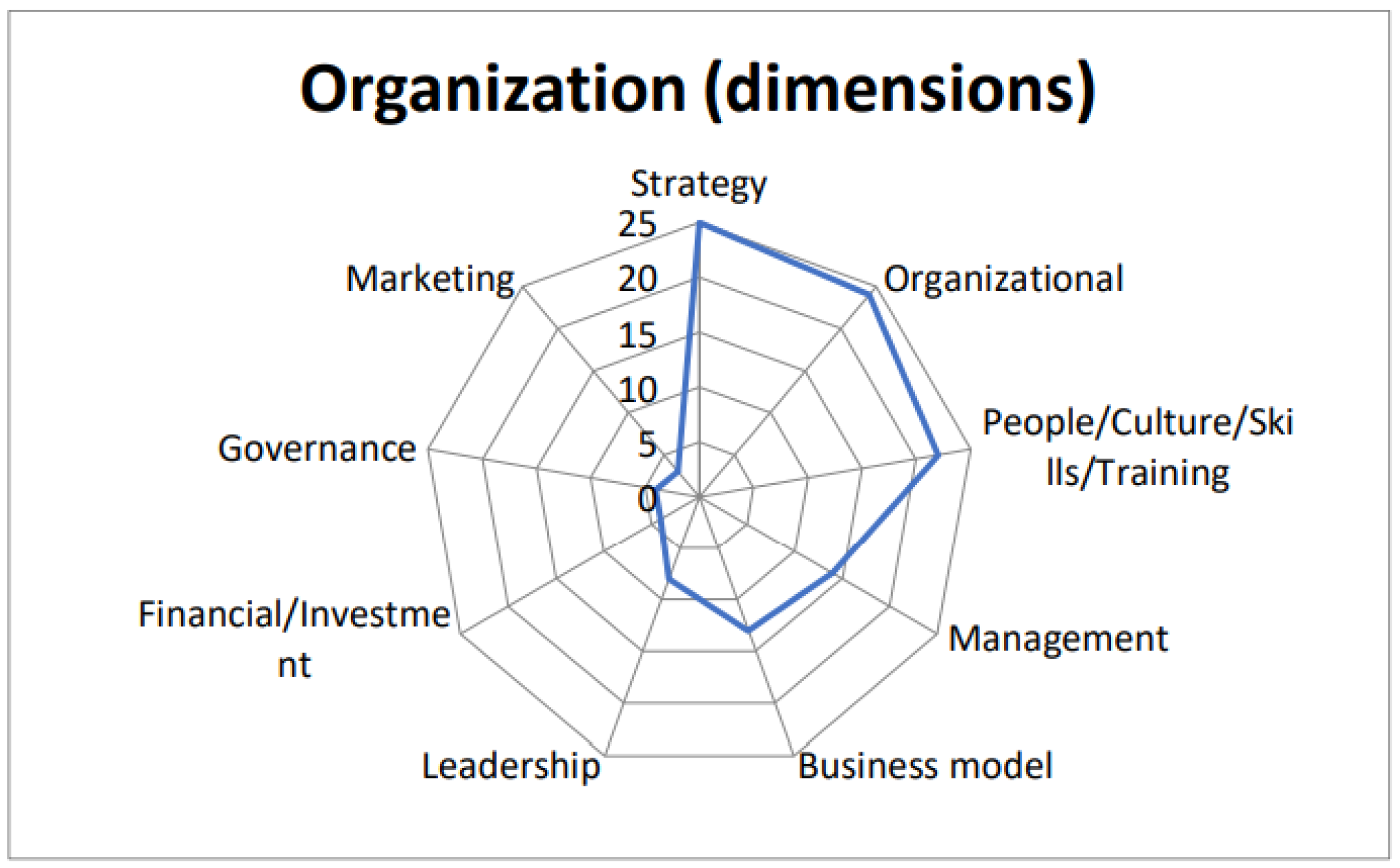 Sustainability 16 11064 g005
