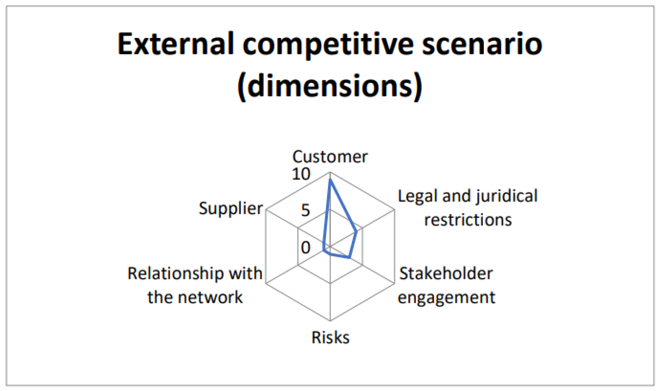 Sustainability 16 11064 g006