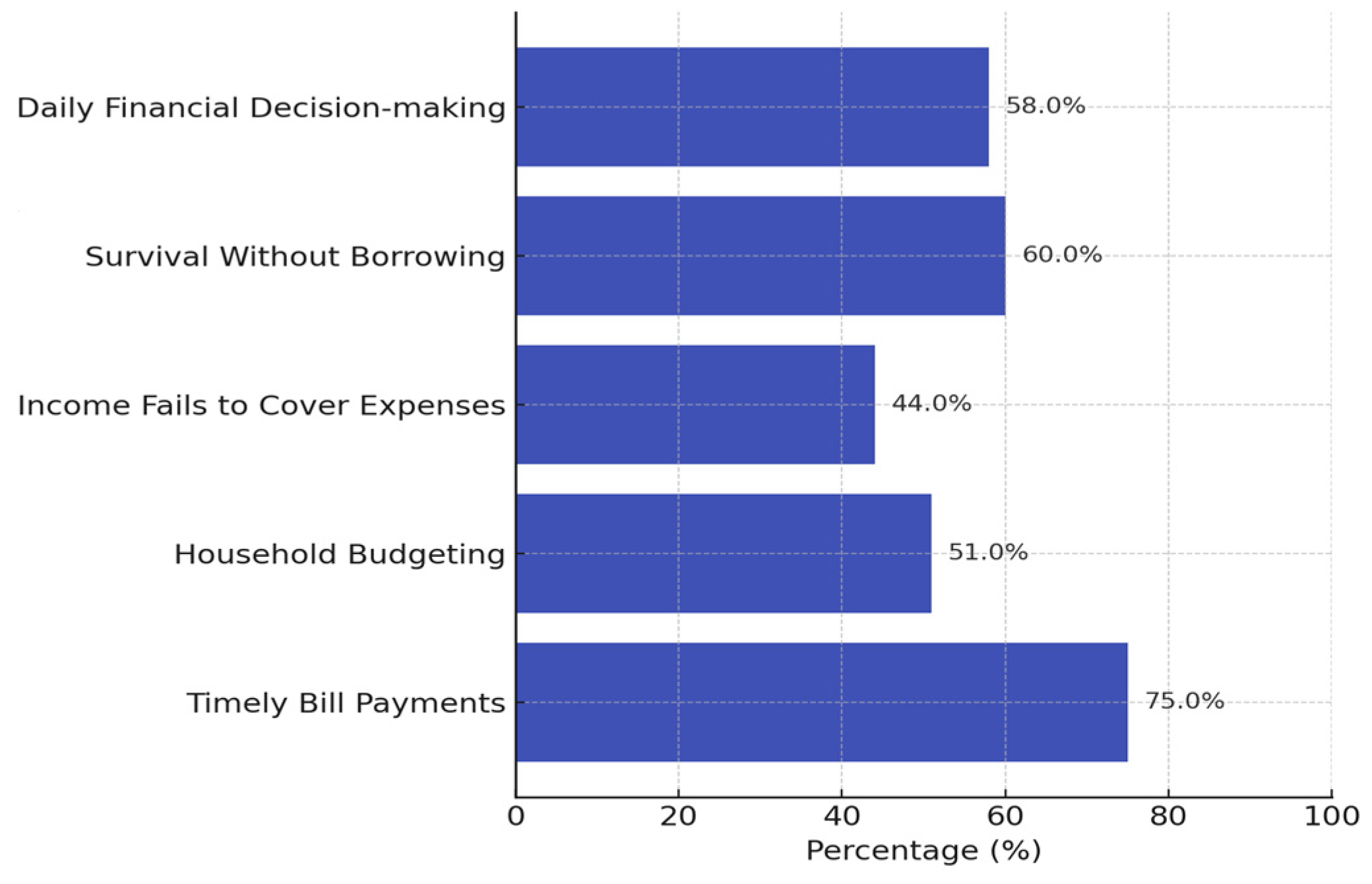 Sustainability 16 11065 g004
