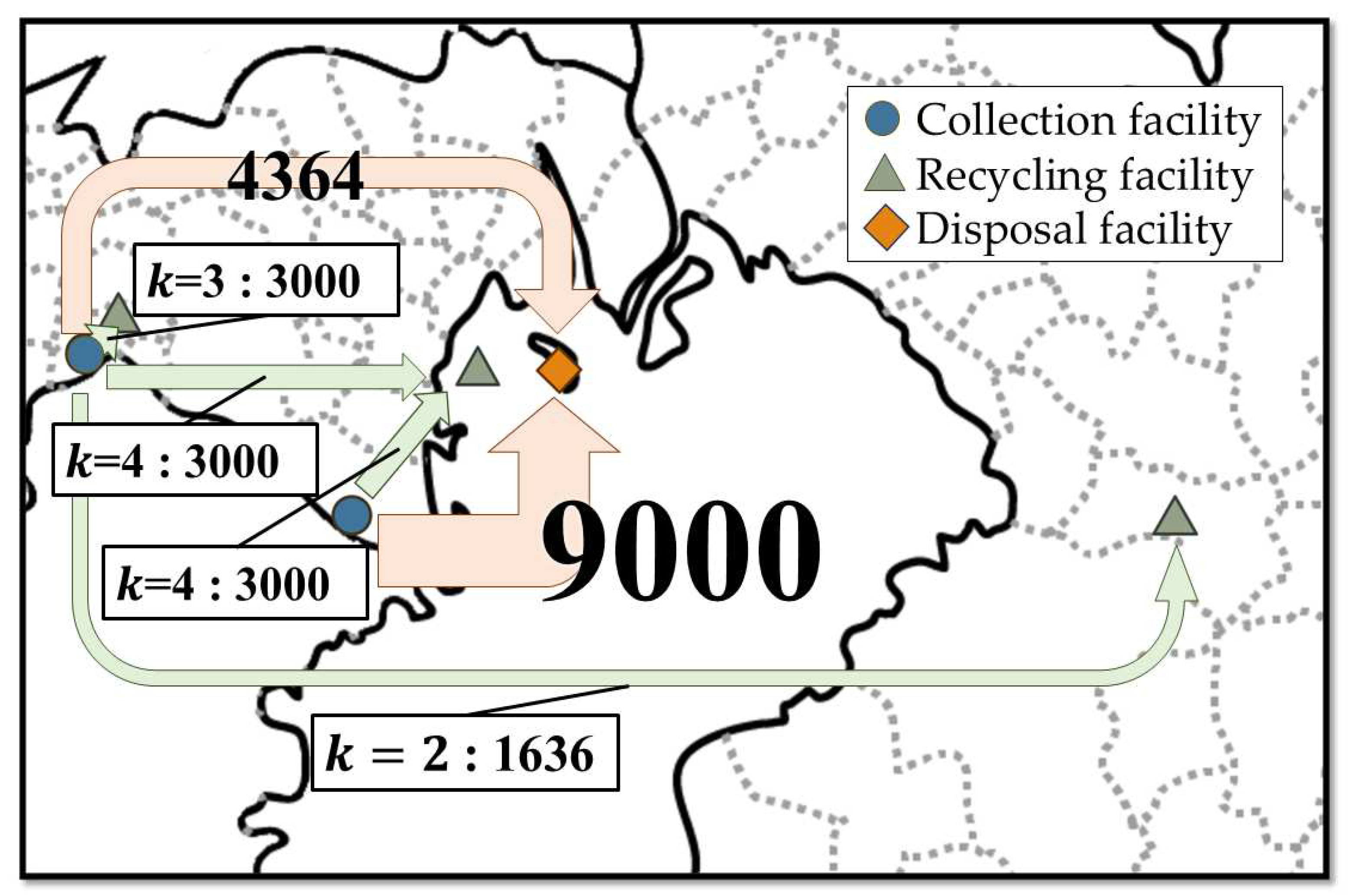 Sustainability 16 11074 g004