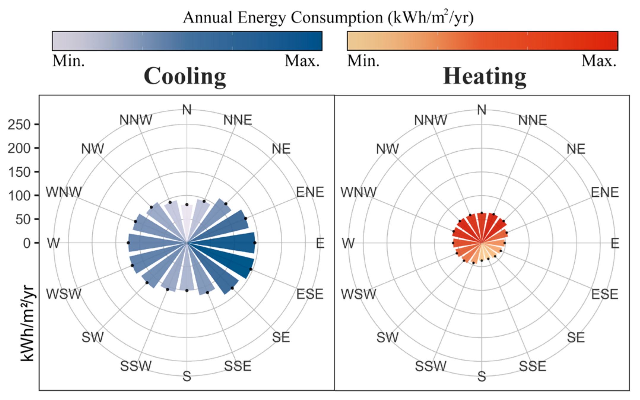 Sustainability 16 11076 g008