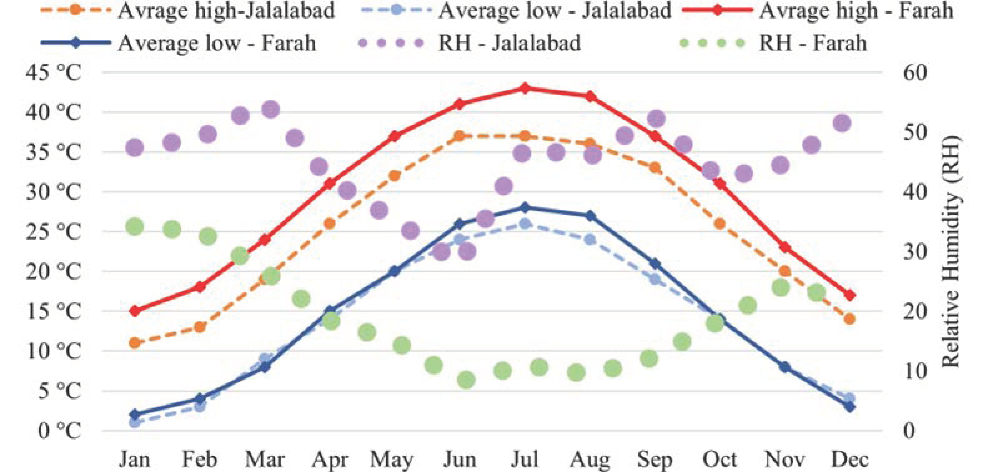 Sustainability 16 11076 g011
