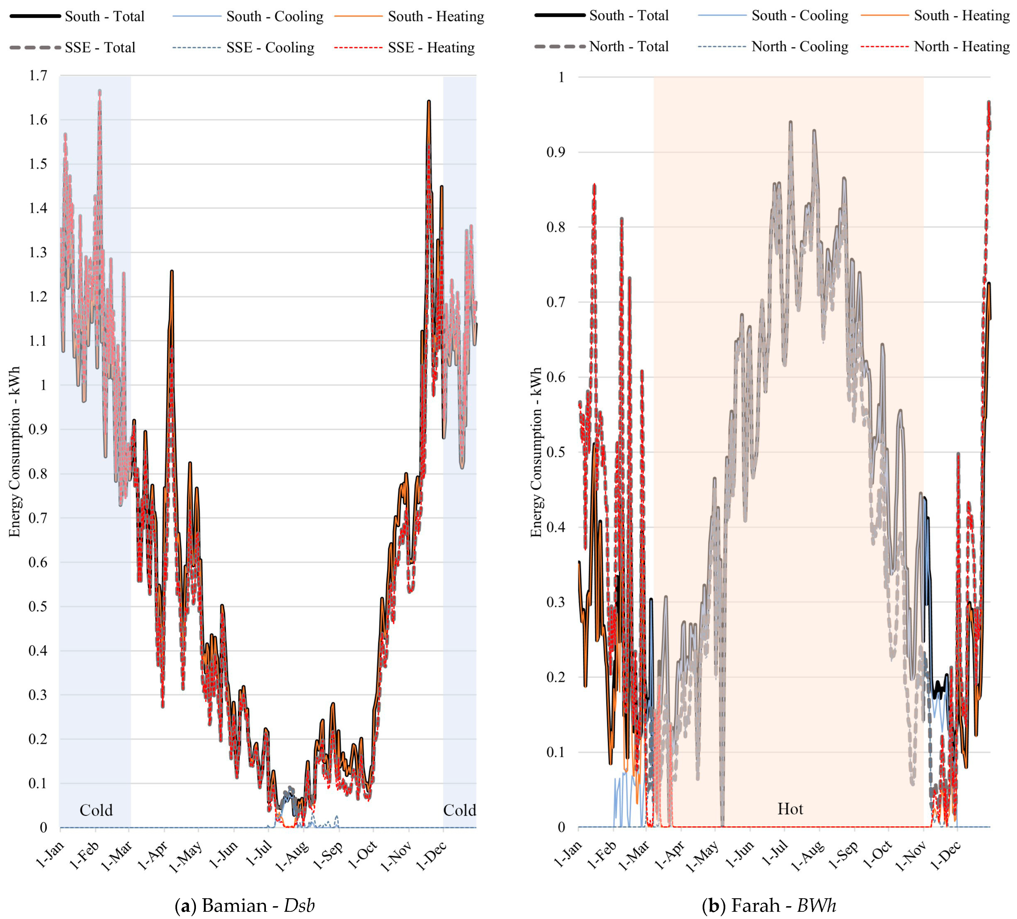 Sustainability 16 11076 g015