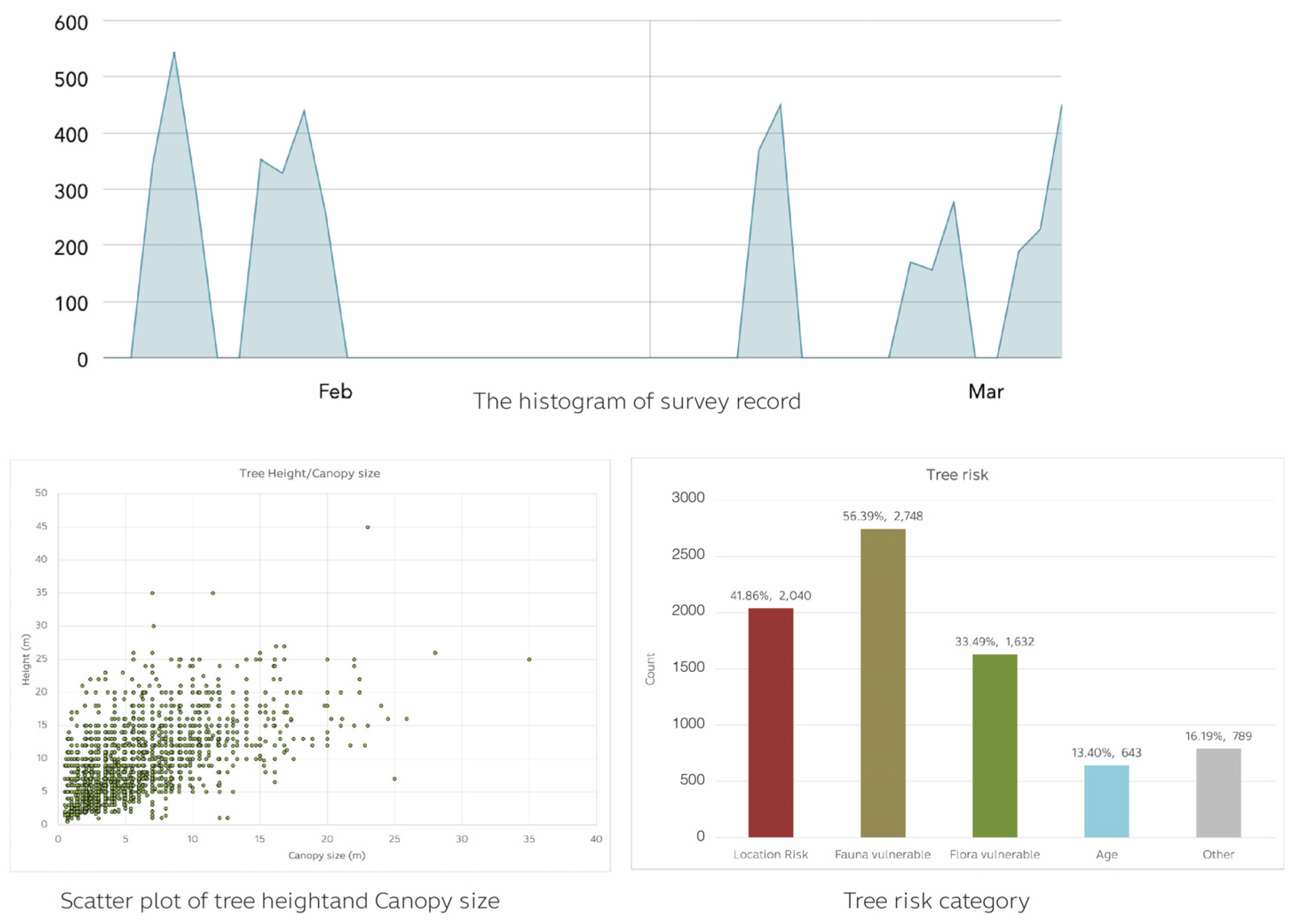 Sustainability 16 11078 g004
