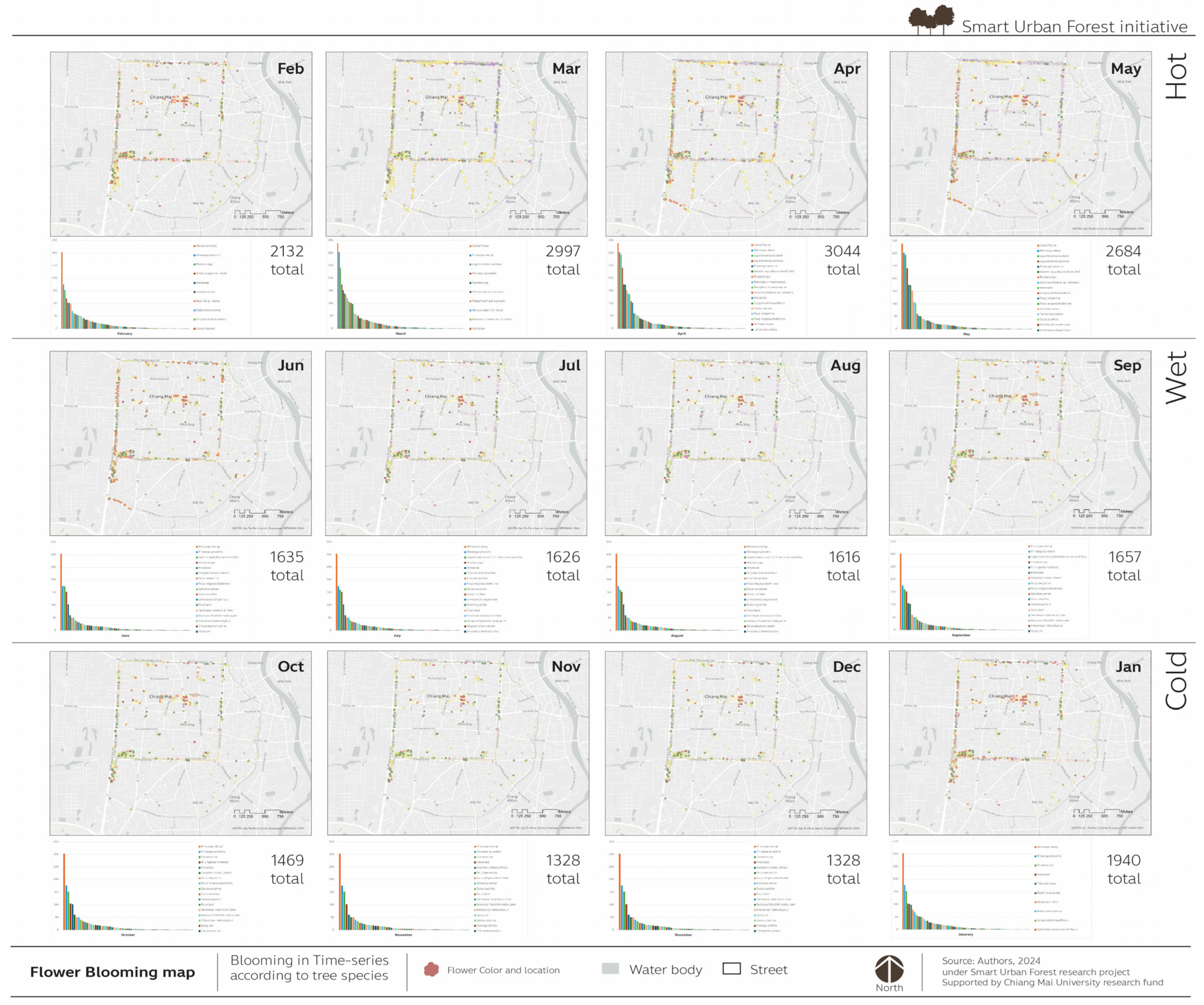 Sustainability 16 11078 g006
