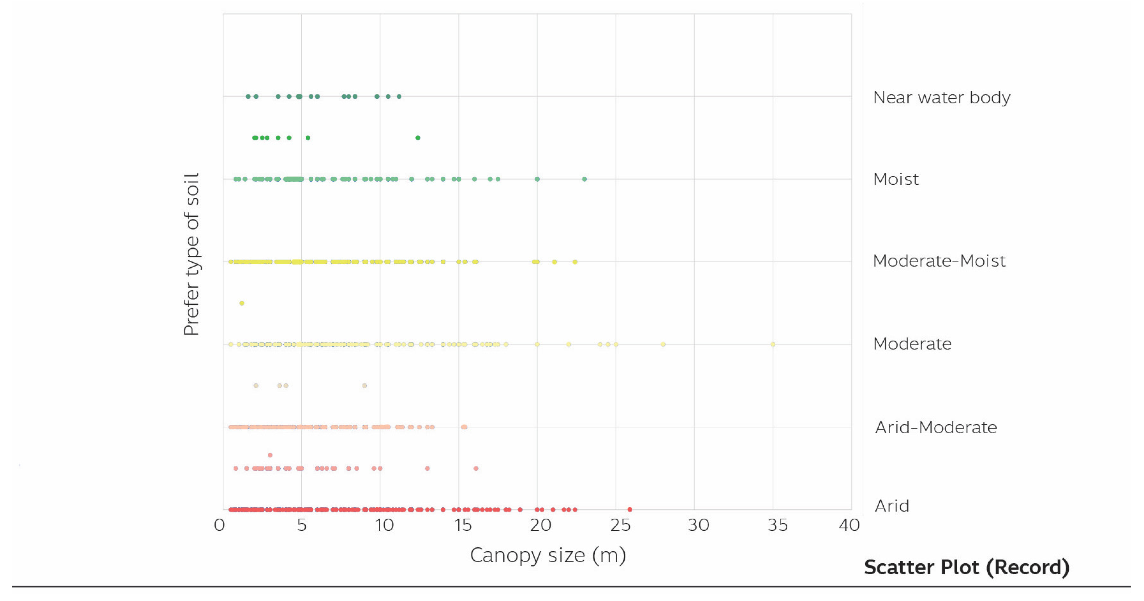 Sustainability 16 11078 g008b