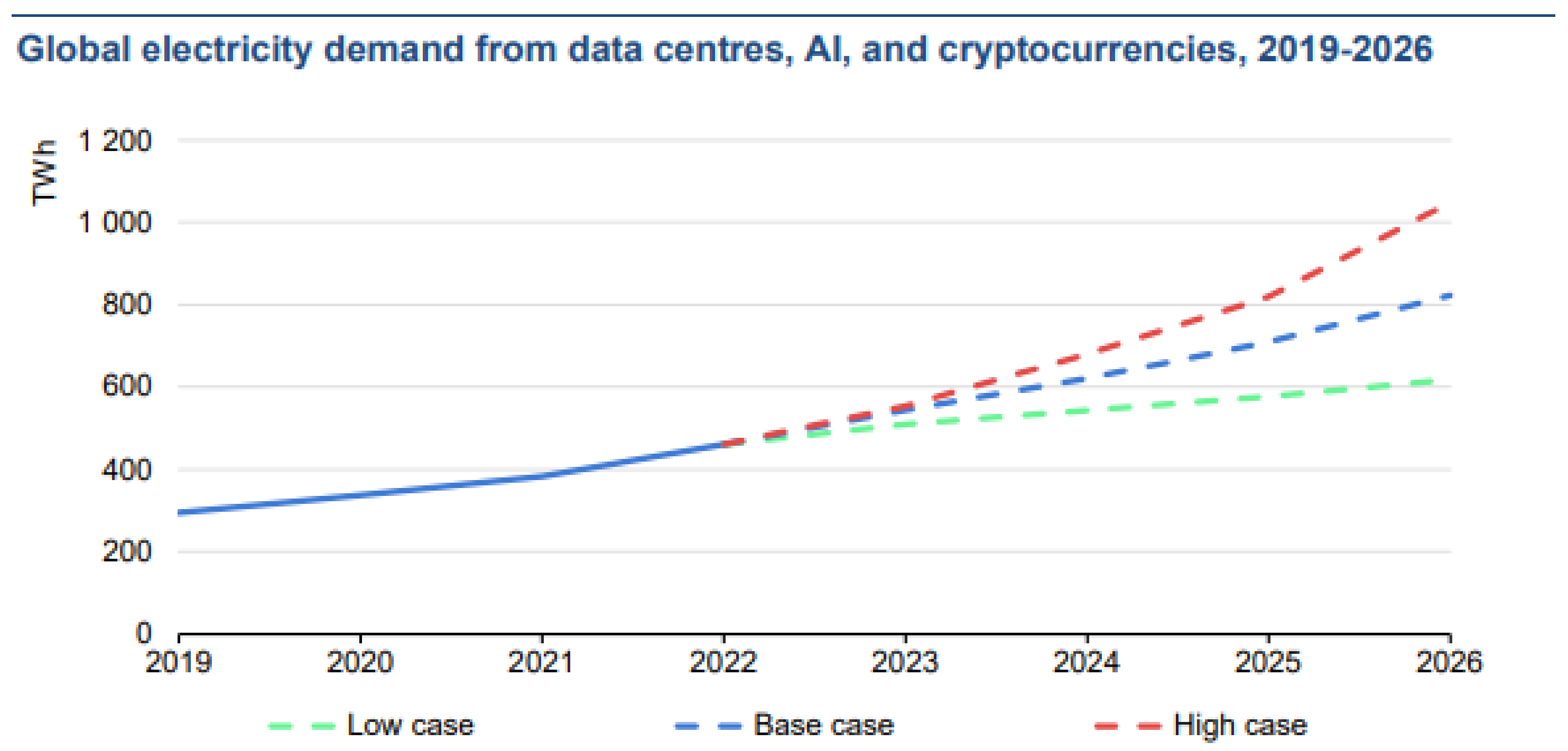 Sustainability 16 11079 g004