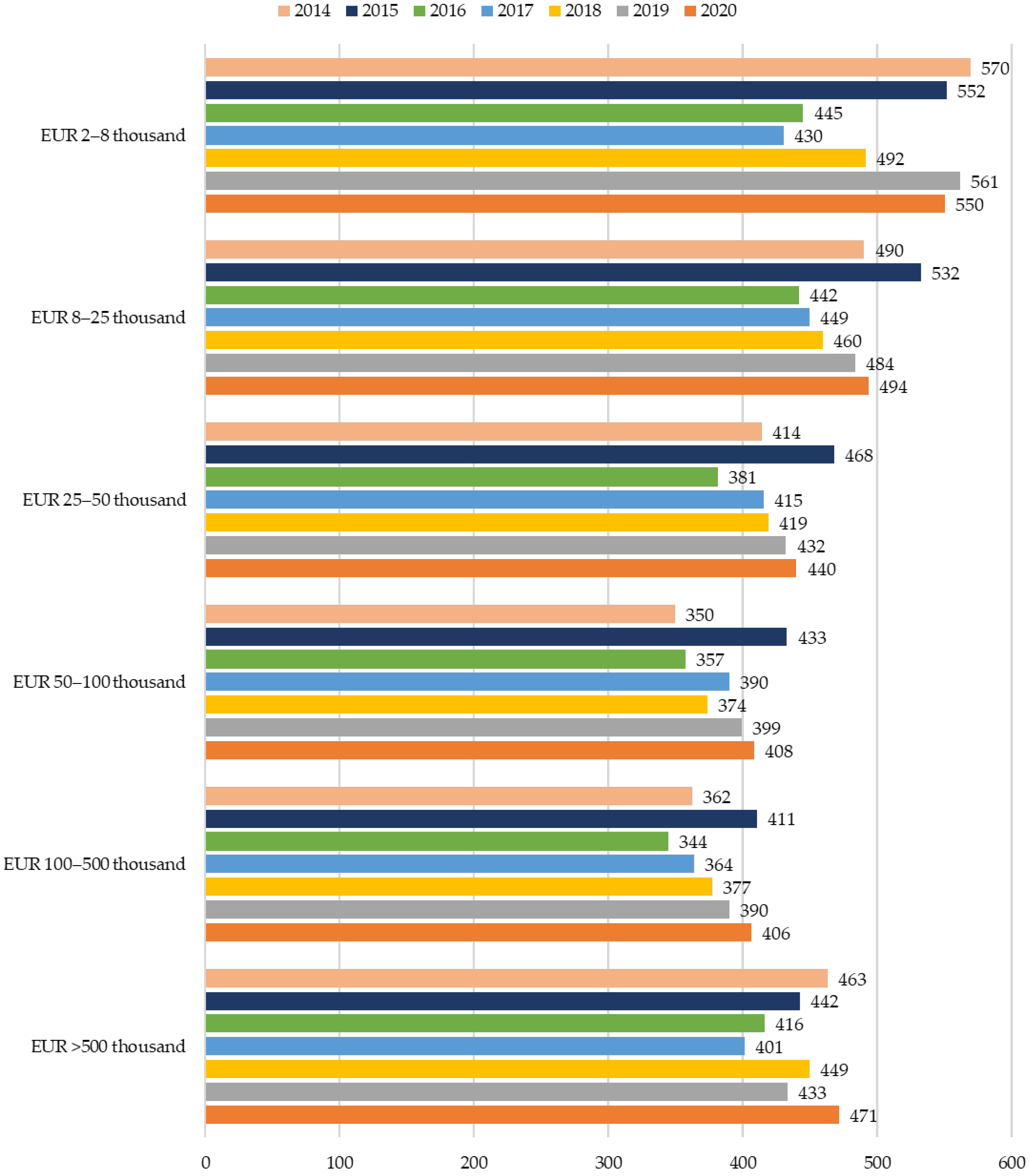 Sustainability 16 11080 g008