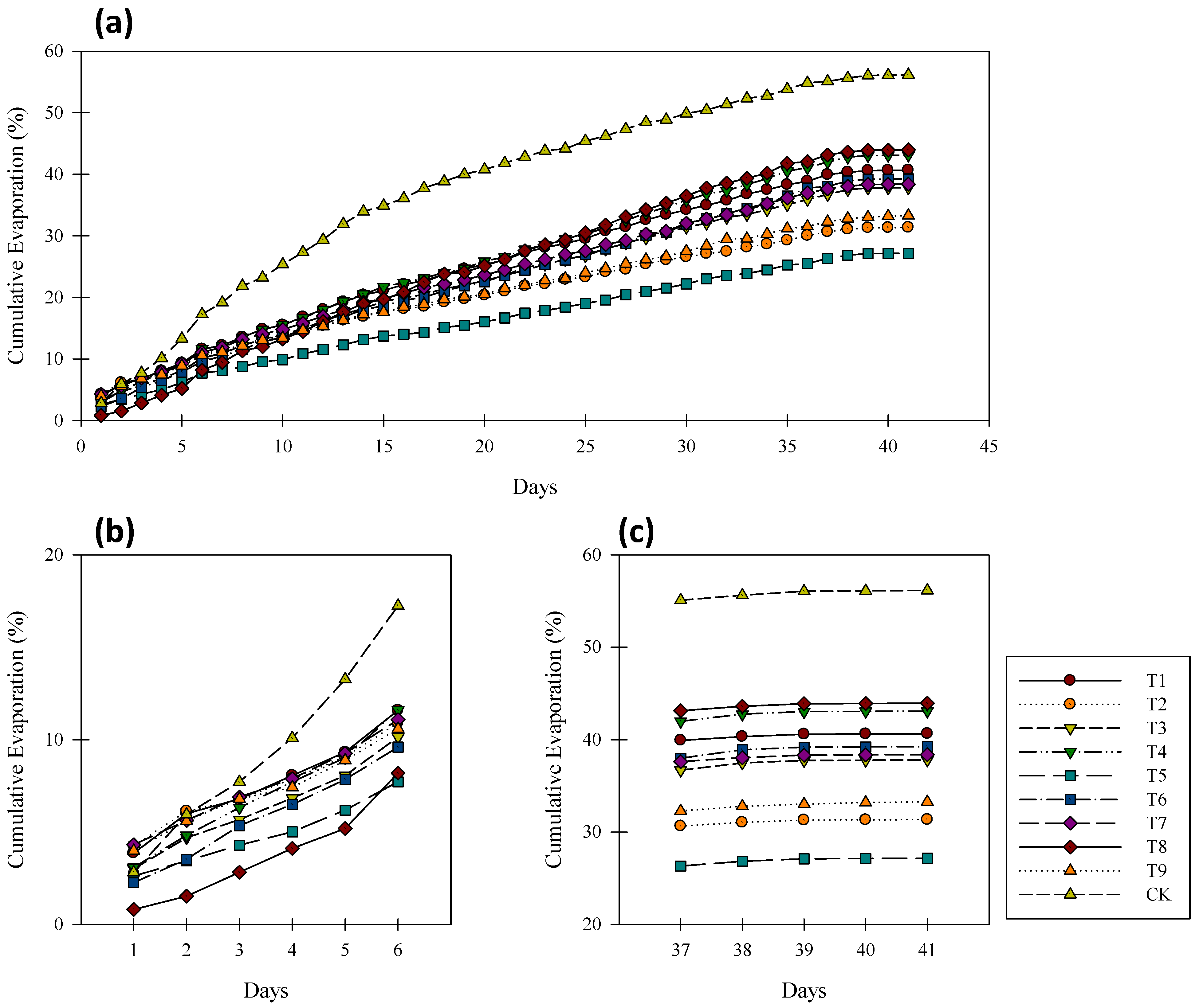 Sustainability 16 11081 g002