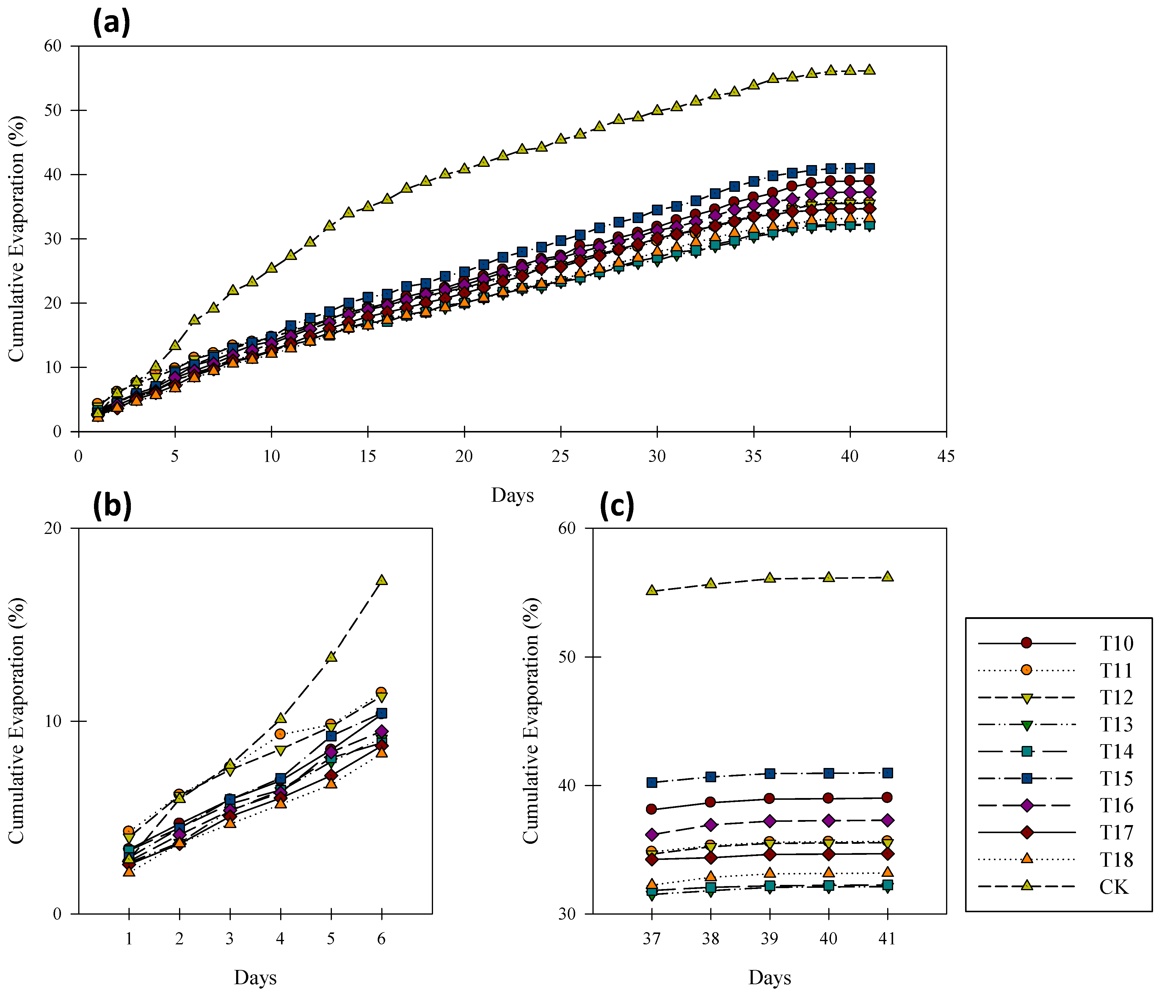 Sustainability 16 11081 g003