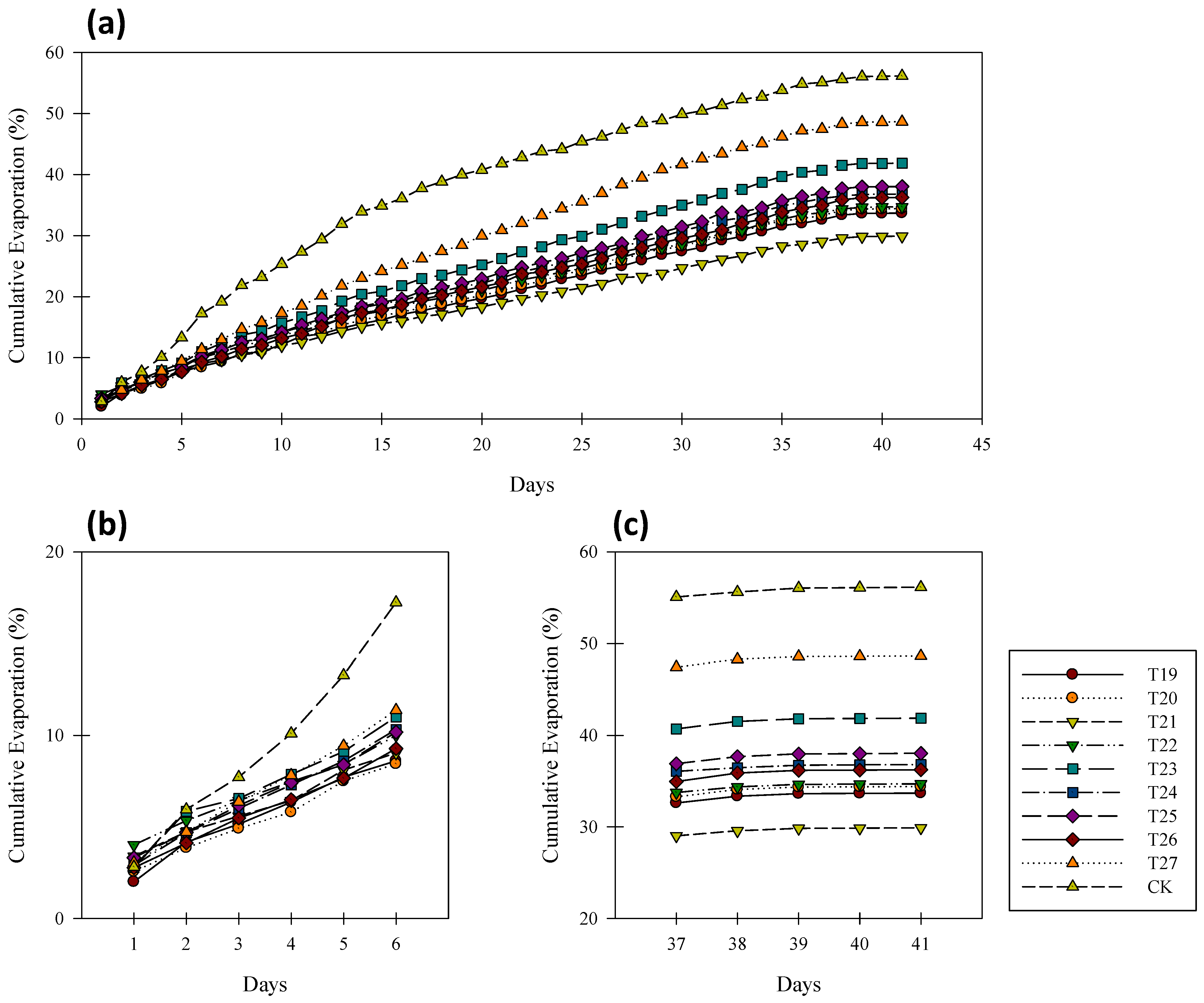 Sustainability 16 11081 g004