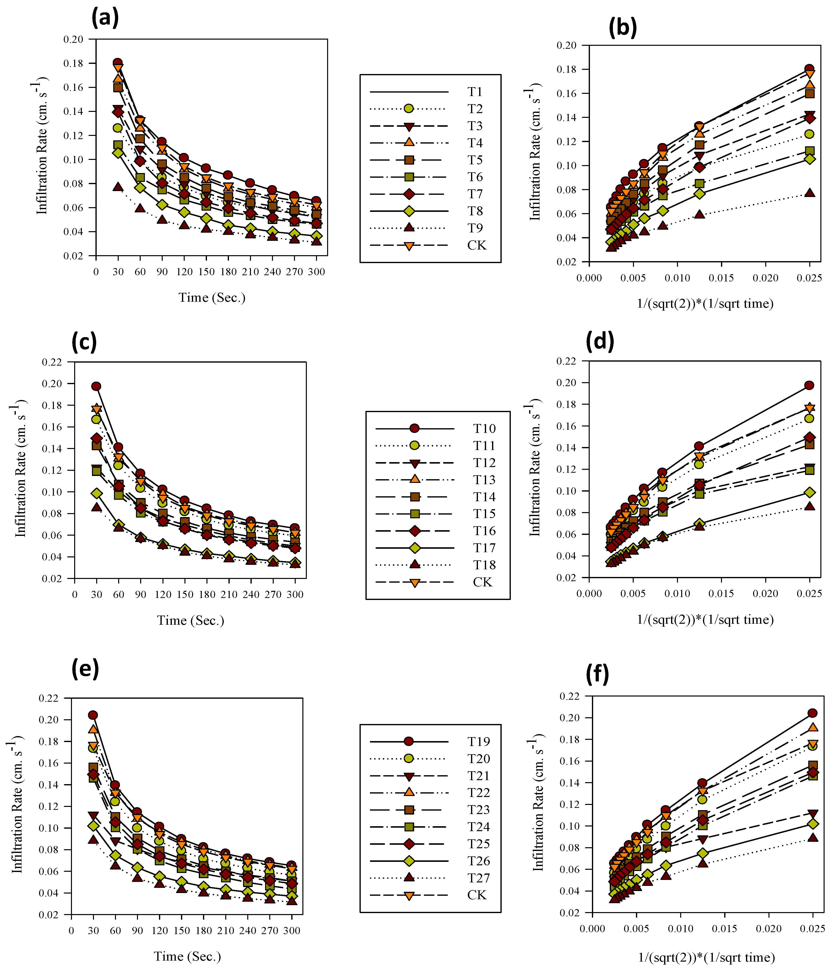 Sustainability 16 11081 g006