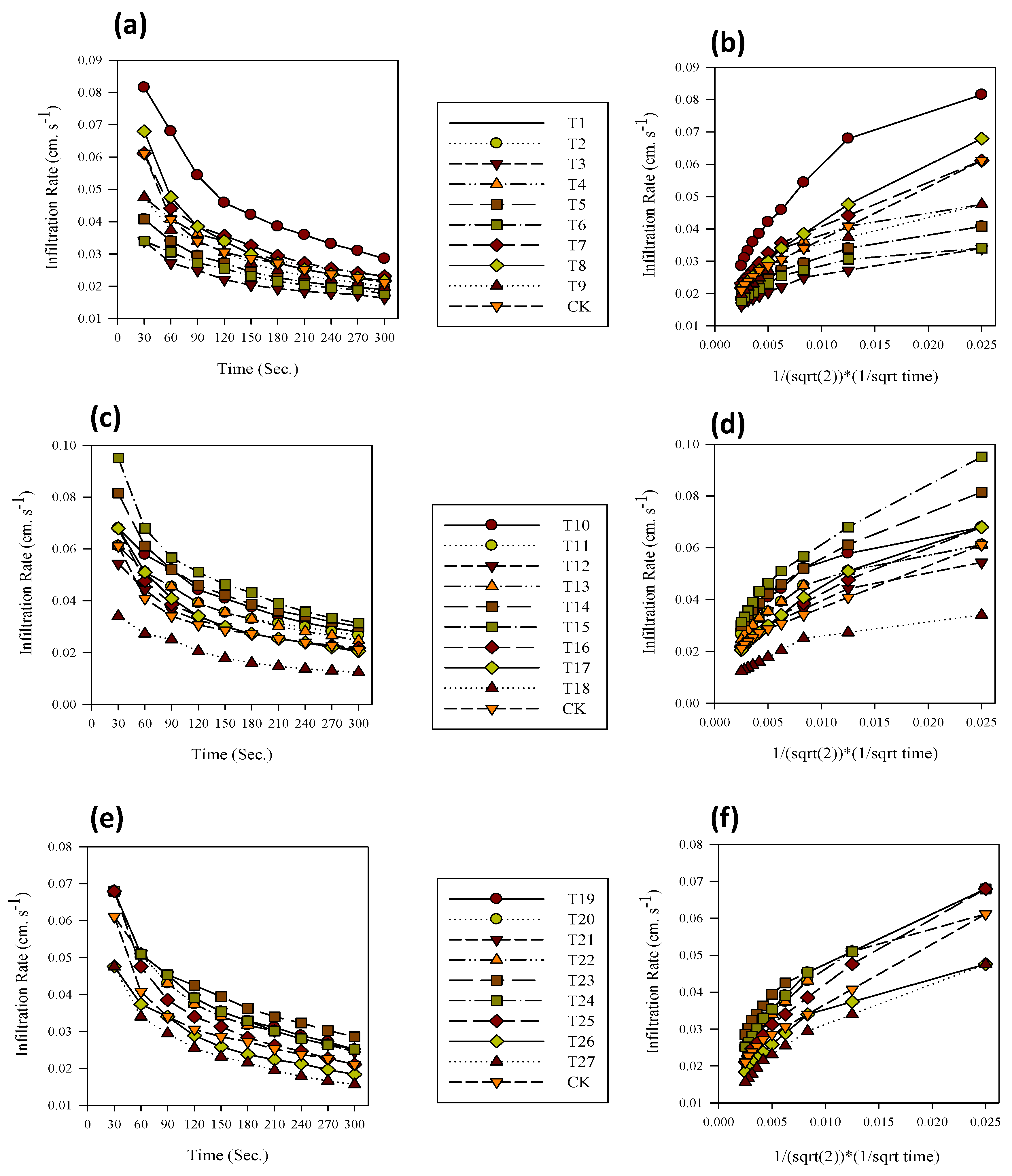 Sustainability 16 11081 g008