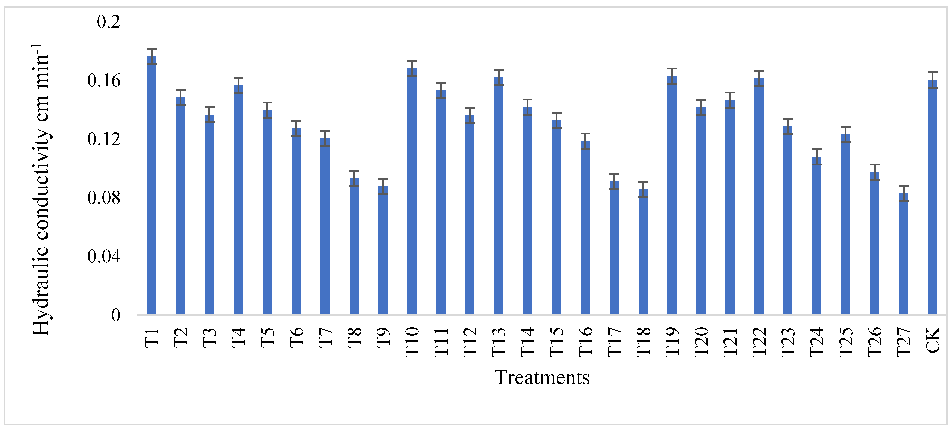Sustainability 16 11081 g009
