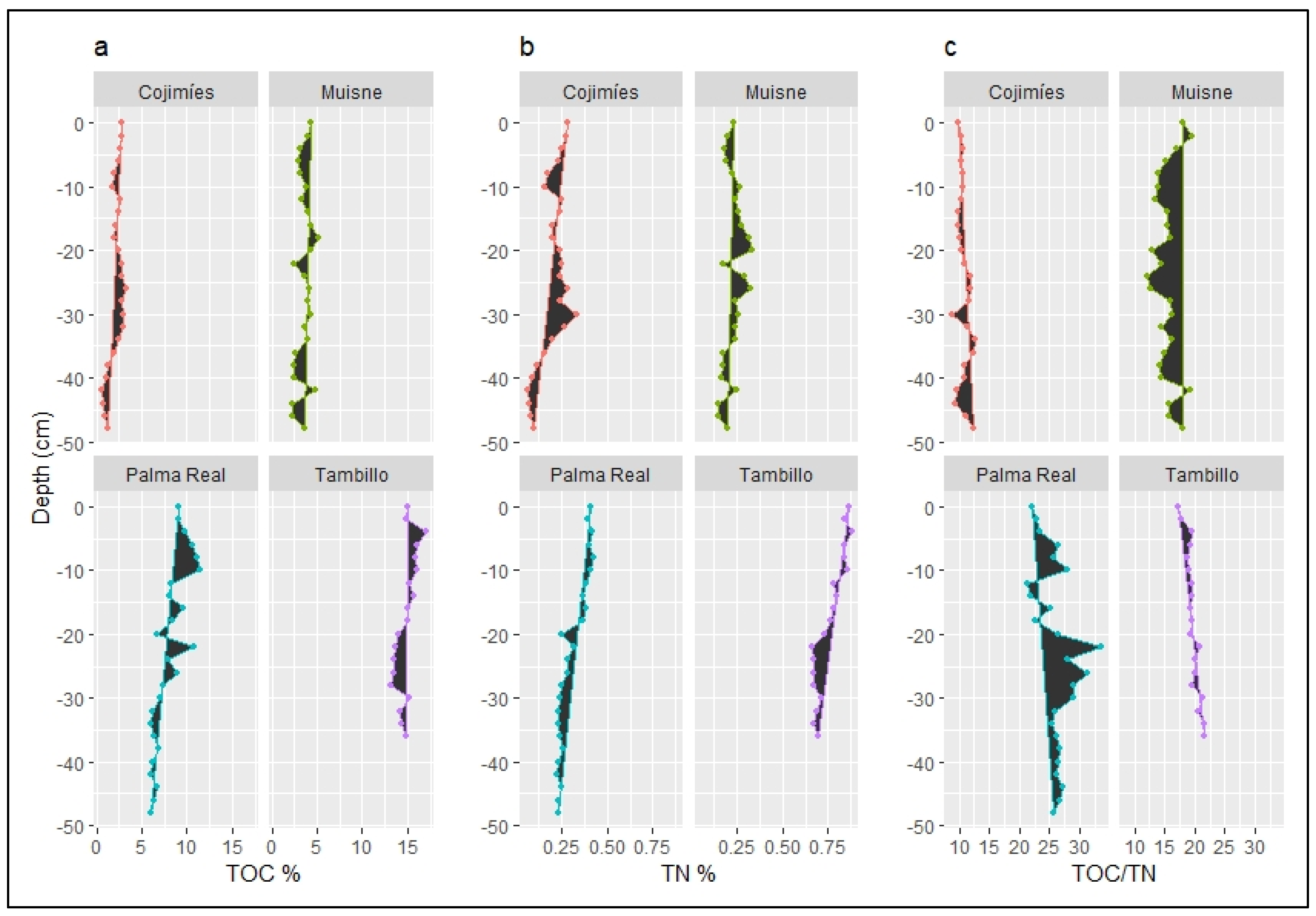 Sustainability 16 11083 g004
