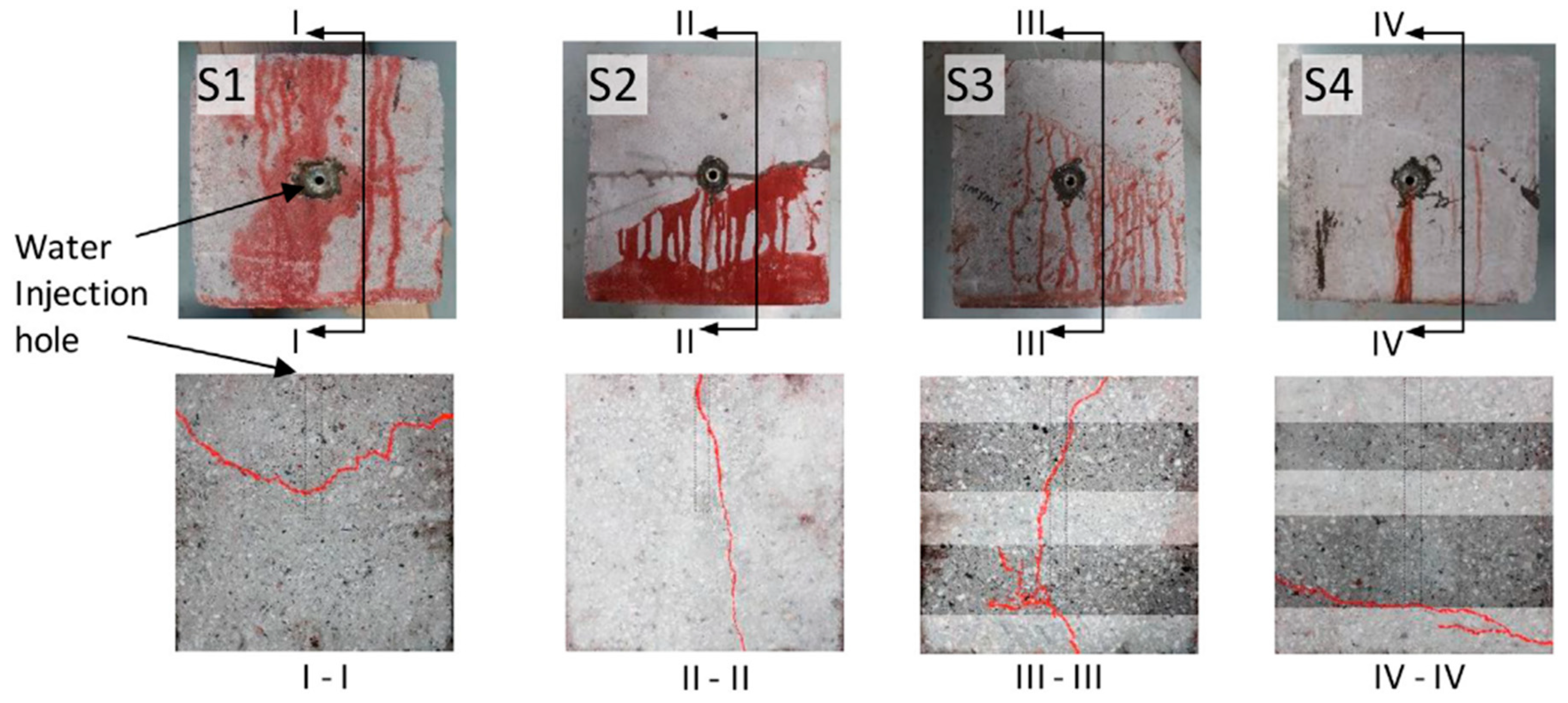 Sustainability 16 11087 g003 Sustainability 16 11087 g003