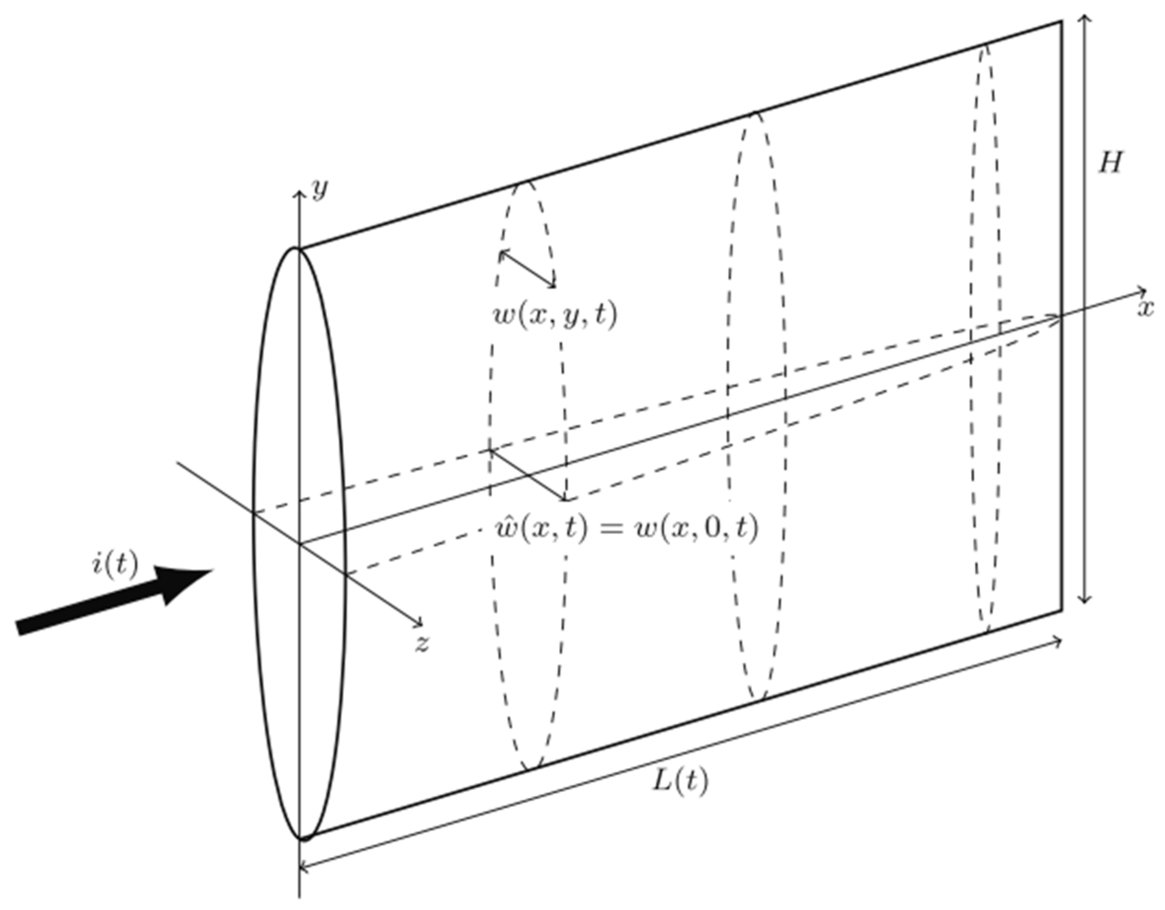 Sustainability 16 11087 g006 Sustainability 16 11087 g006