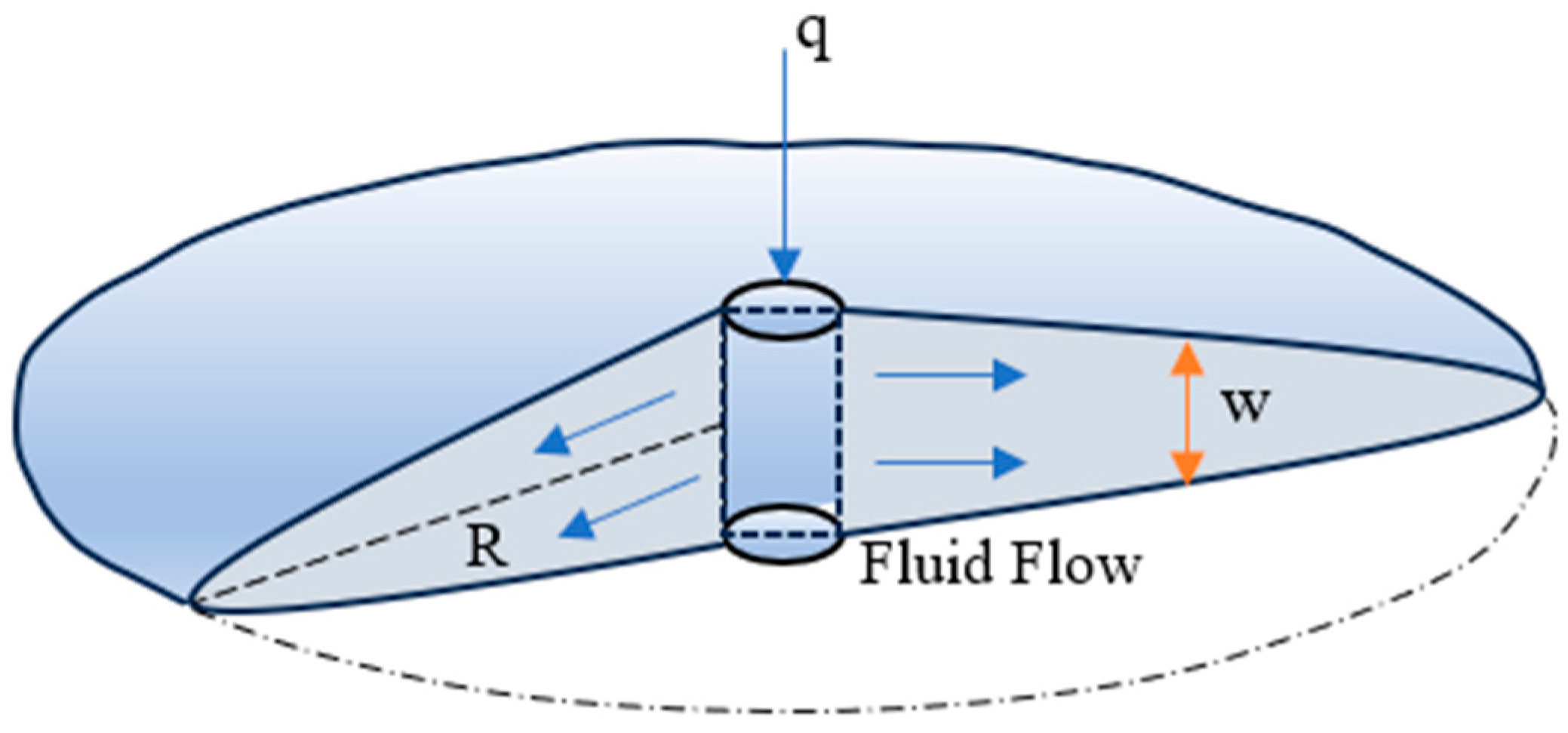 Sustainability 16 11087 g008 Sustainability 16 11087 g008