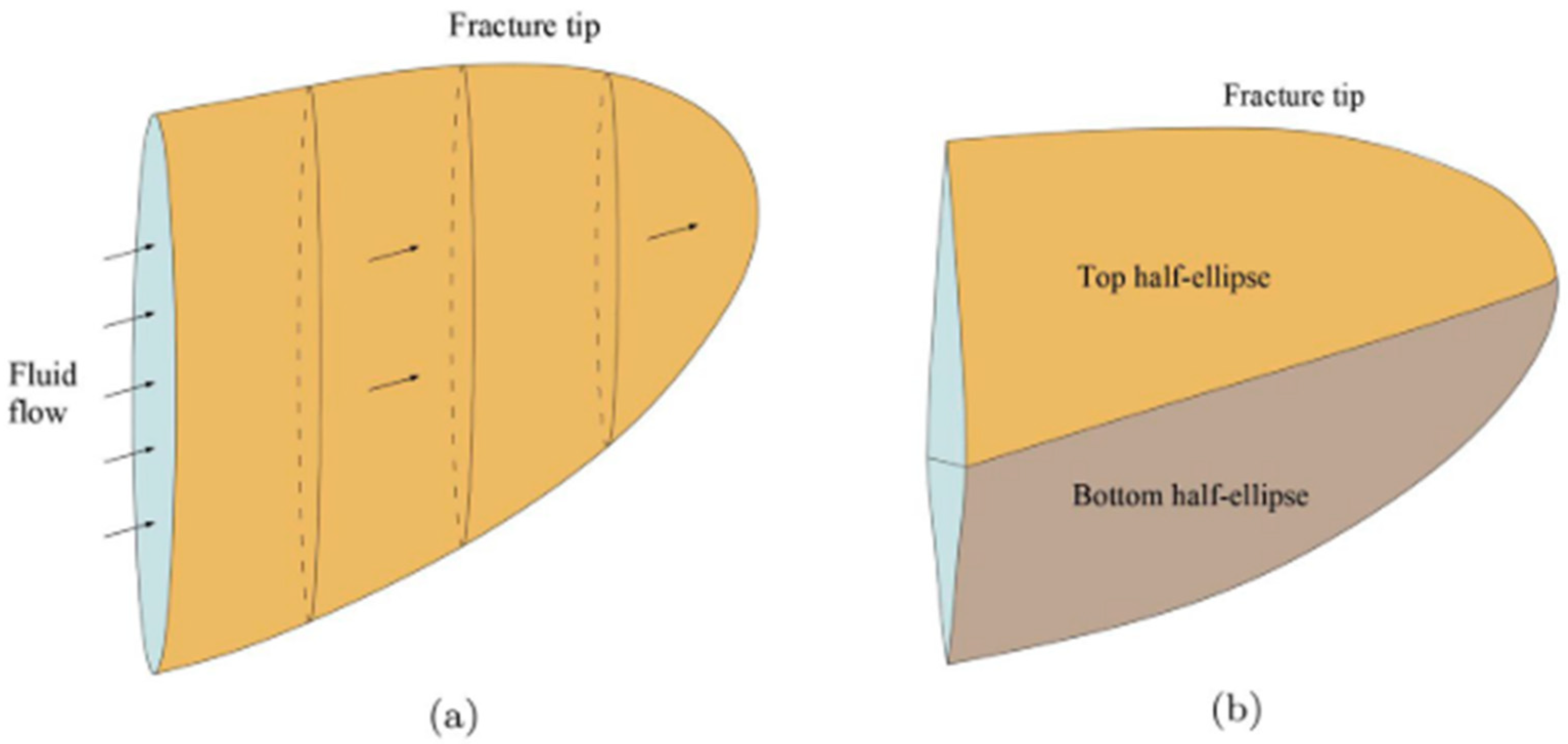 Sustainability 16 11087 g009 Sustainability 16 11087 g009