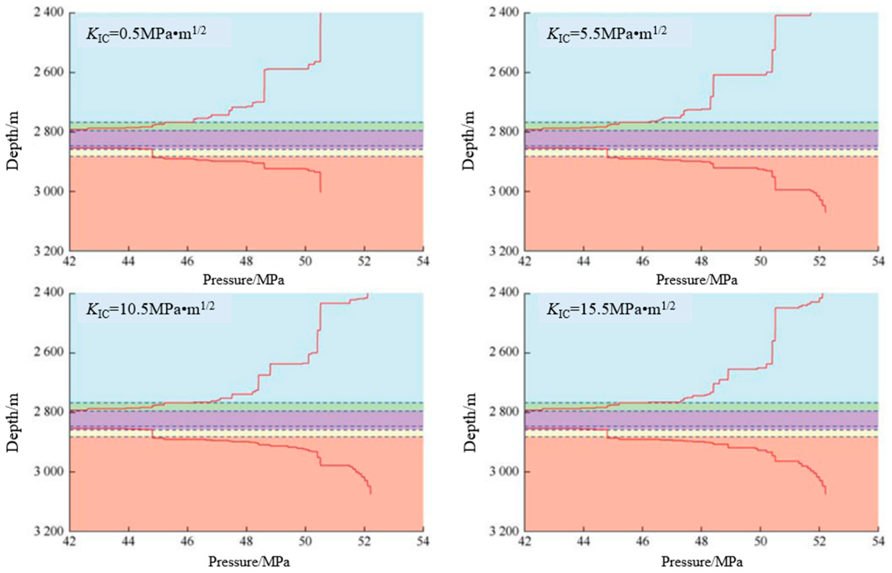 Sustainability 16 11087 g010 Sustainability 16 11087 g010
